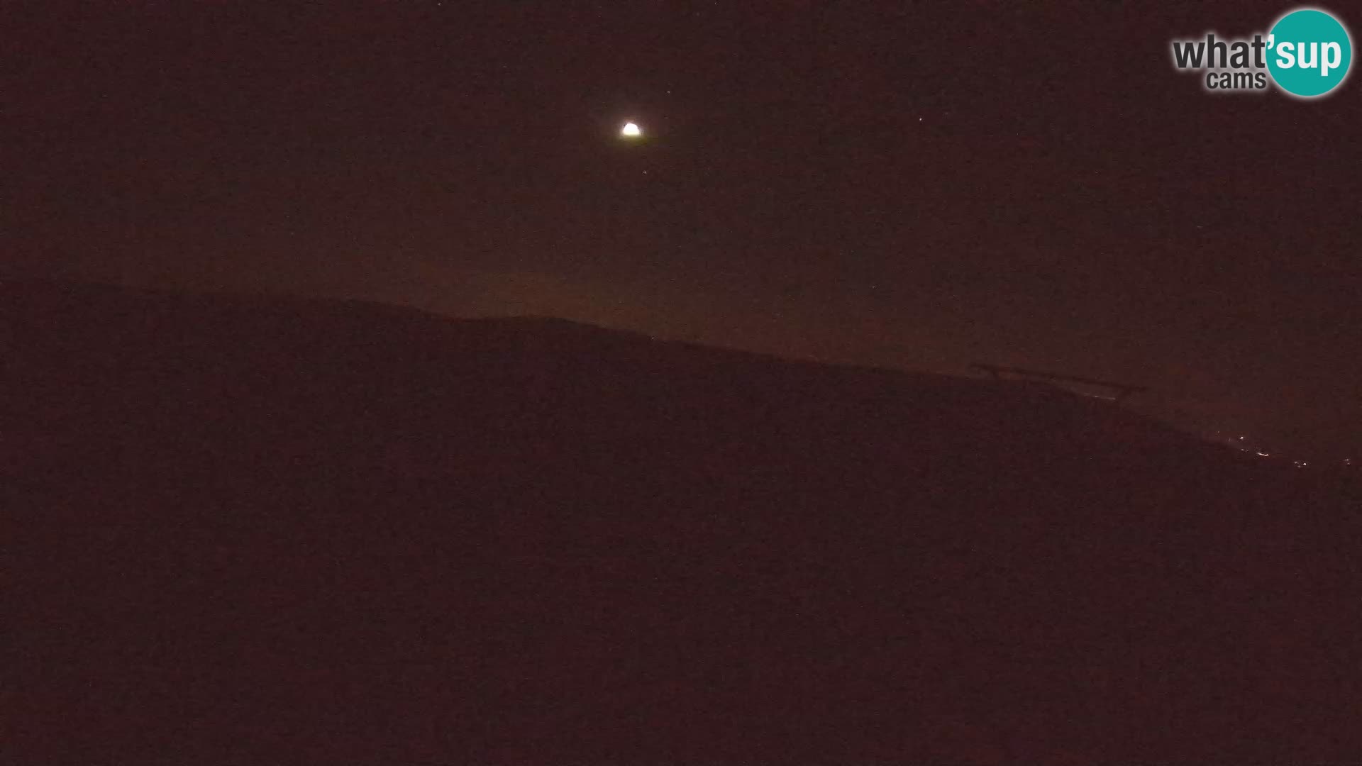 Rogla – Jurgovo