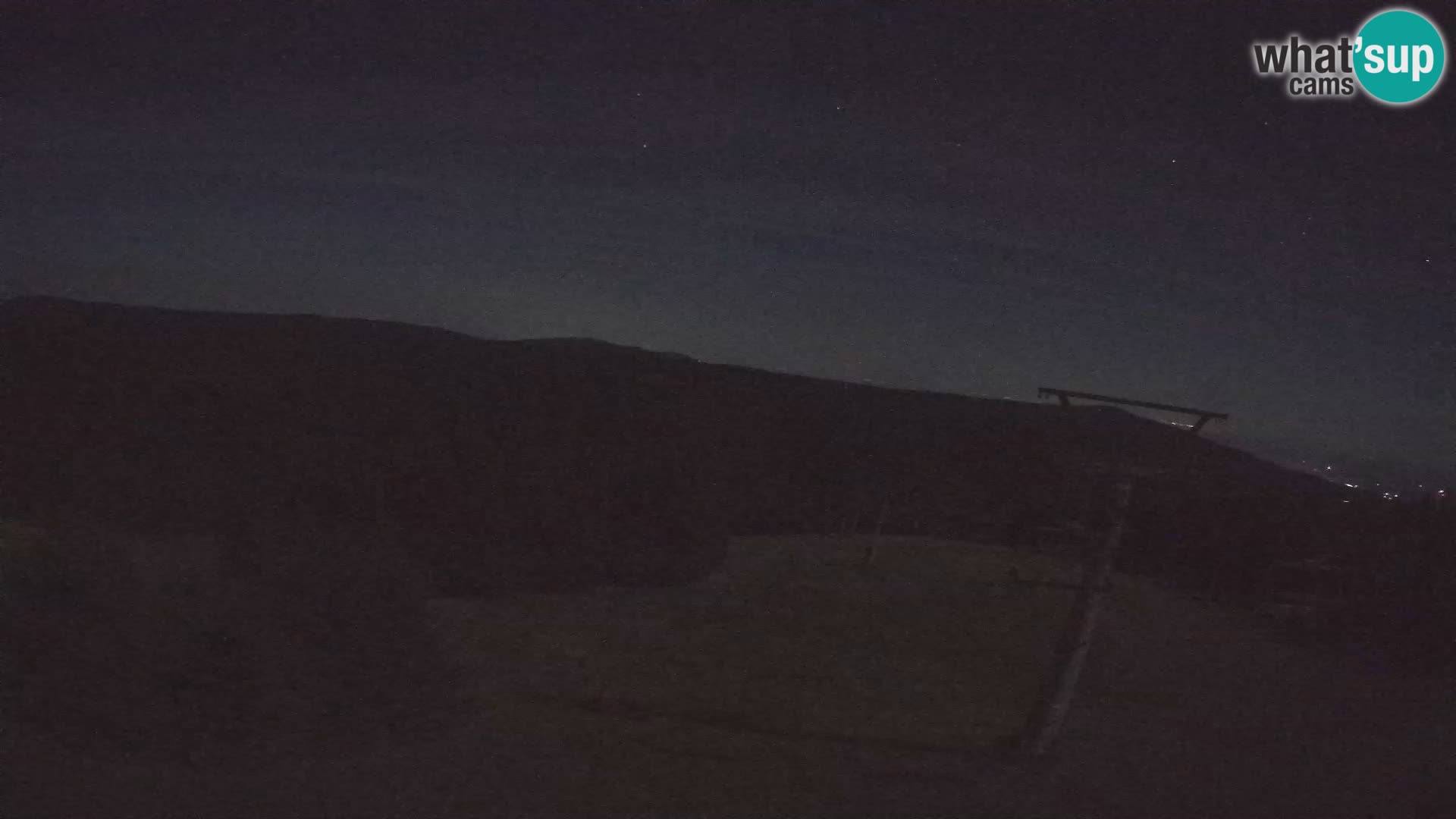 Rogla – Jurgovo