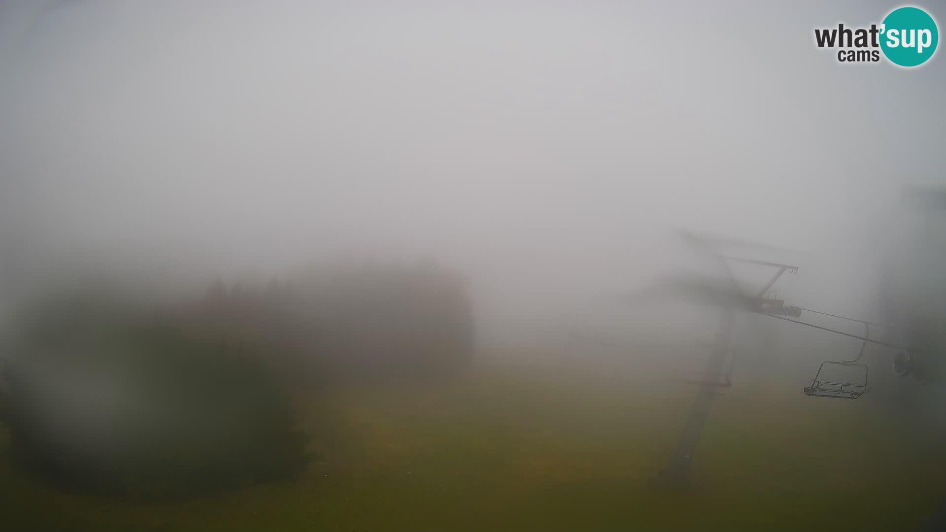 Rogla – Jurgovo
