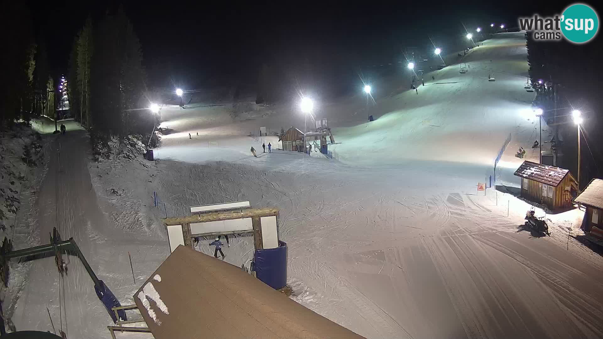 Rogla ski resort webcam Planja, Košuta, Jasa