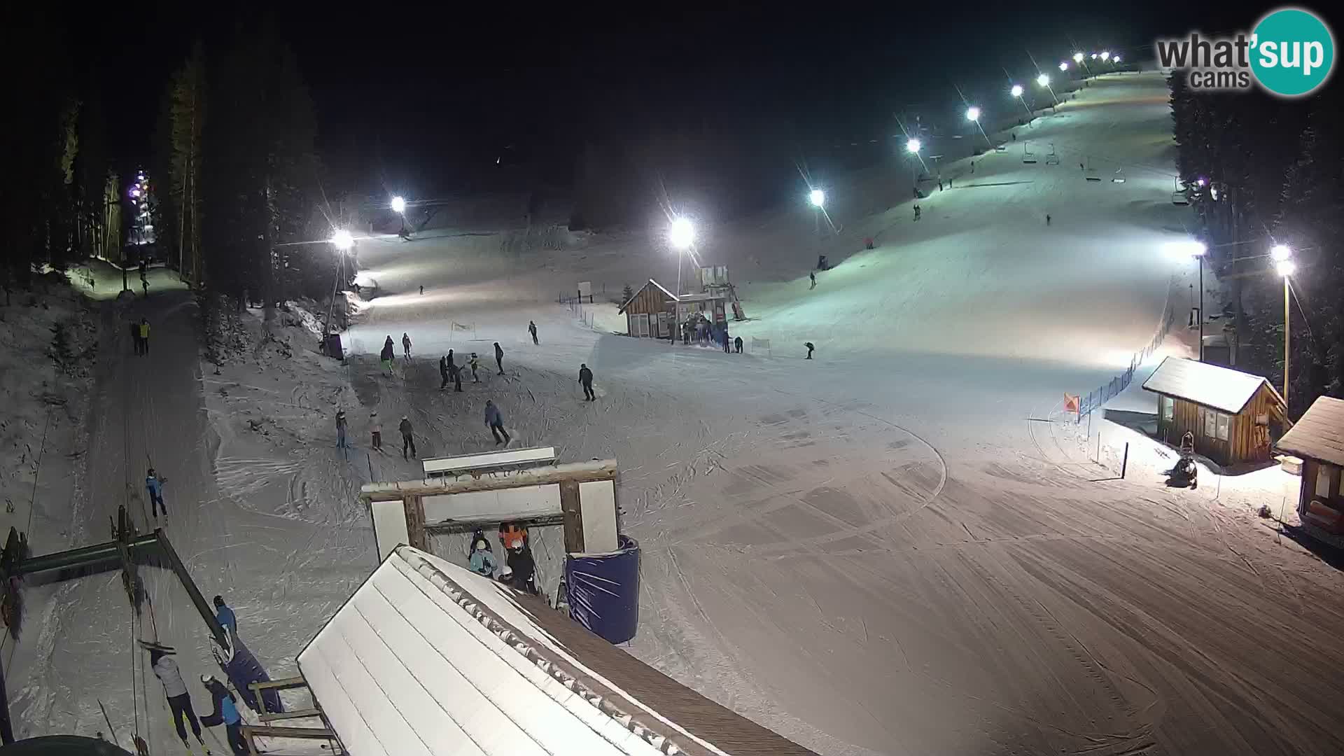 Rogla ski resort webcam Planja, Košuta, Jasa