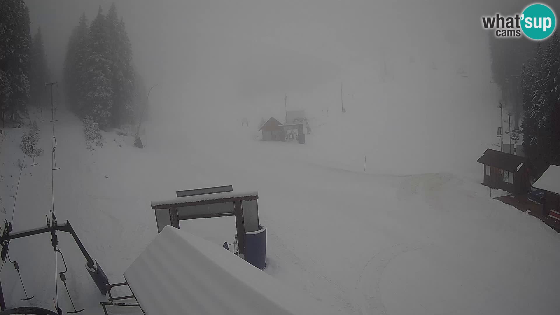 Rogla – Planja, Košuta, Jasa