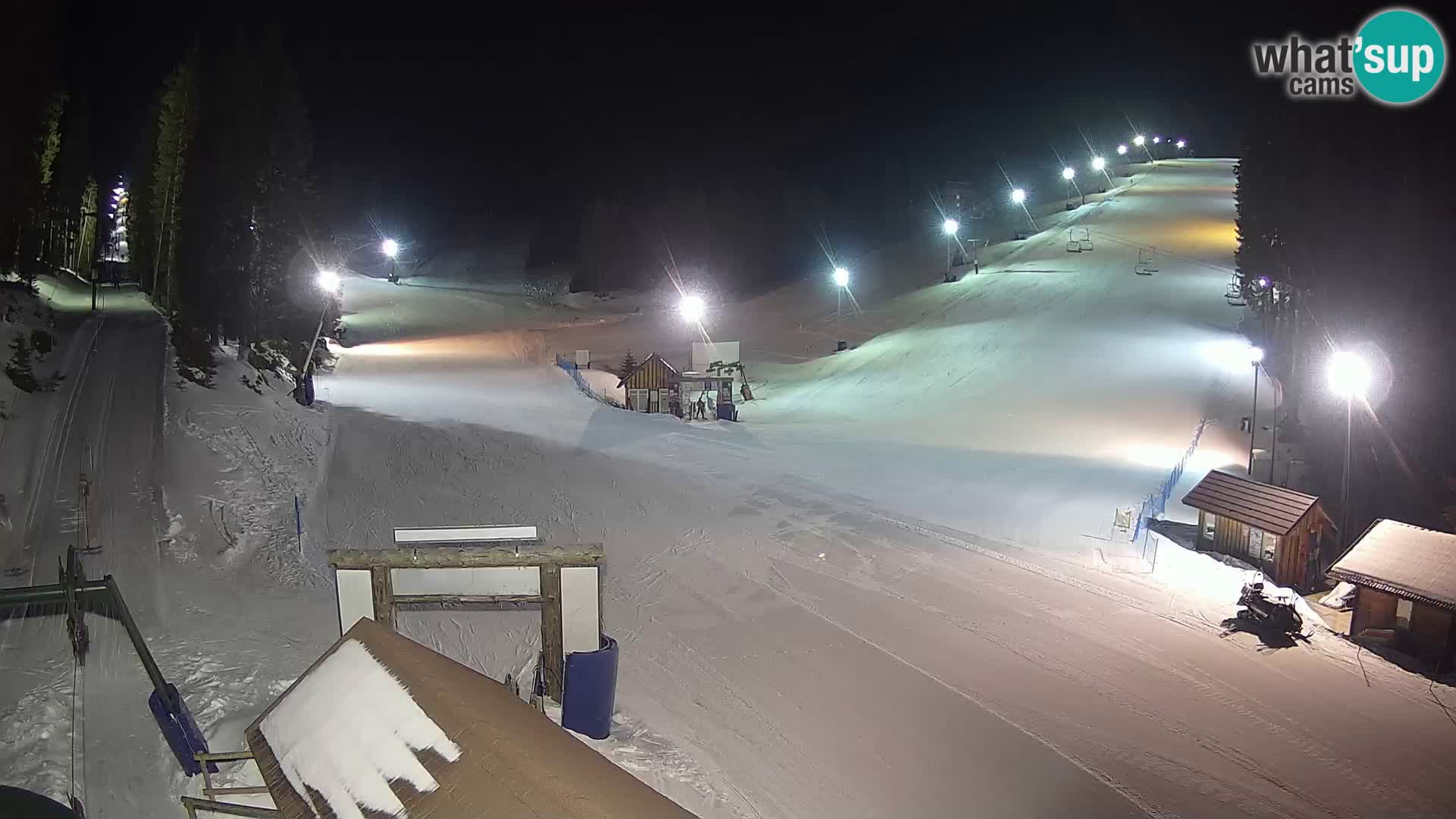 Rogla – Planja, Košuta, Jasa