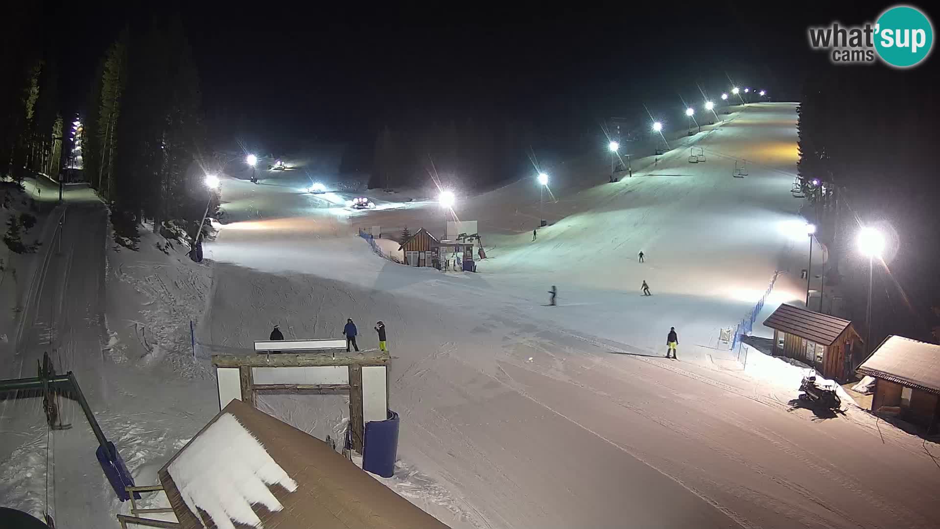 Rogla – Planja, Košuta, Jasa