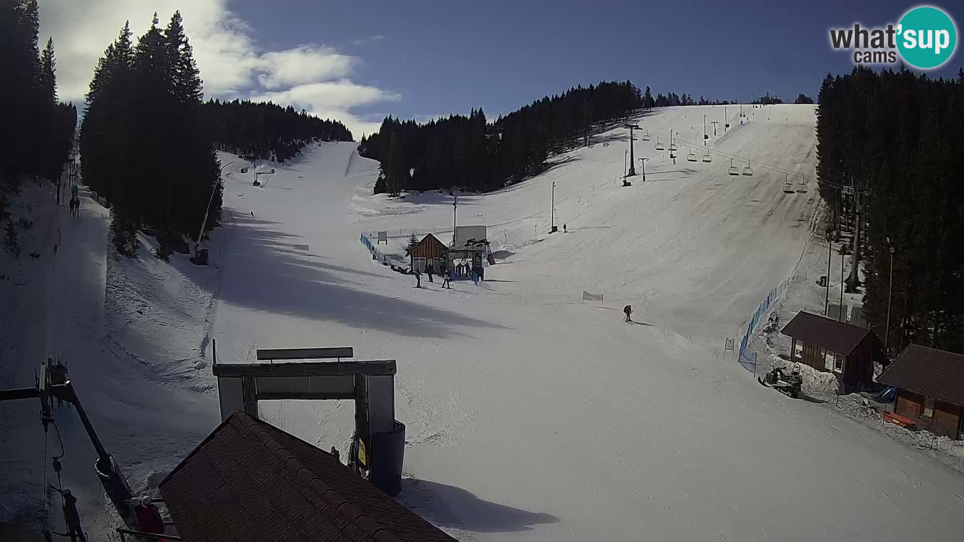 Rogla – Planja, Košuta, Jasa