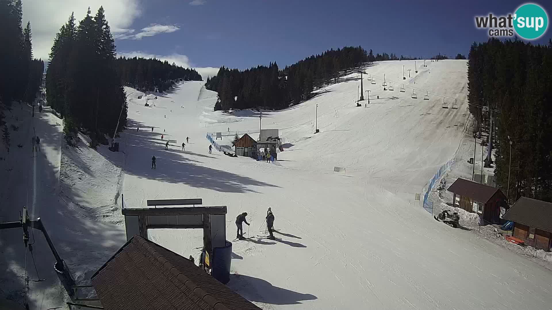 Rogla – Planja, Košuta, Jasa