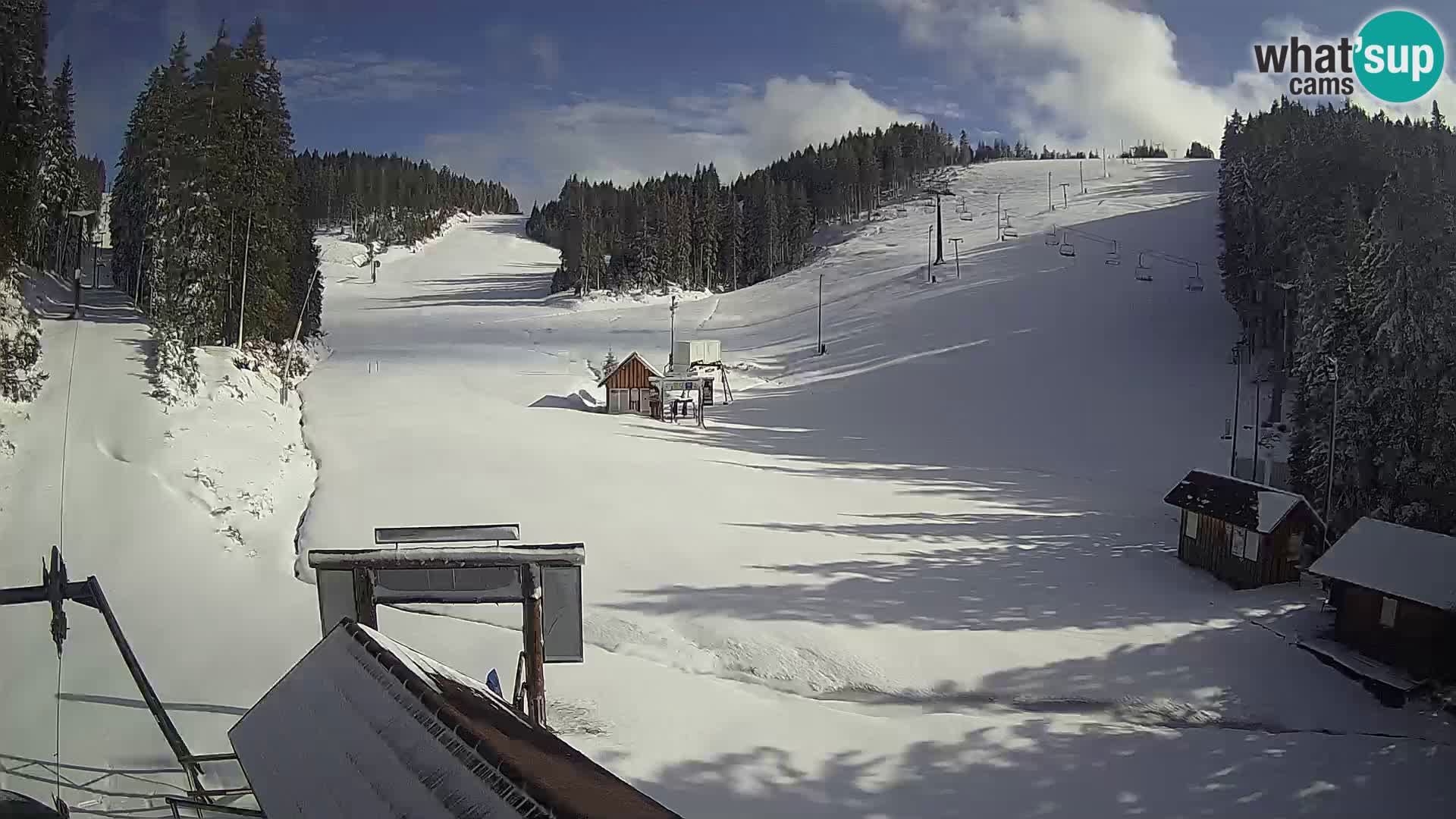 Rogla – Planja, Košuta, Jasa