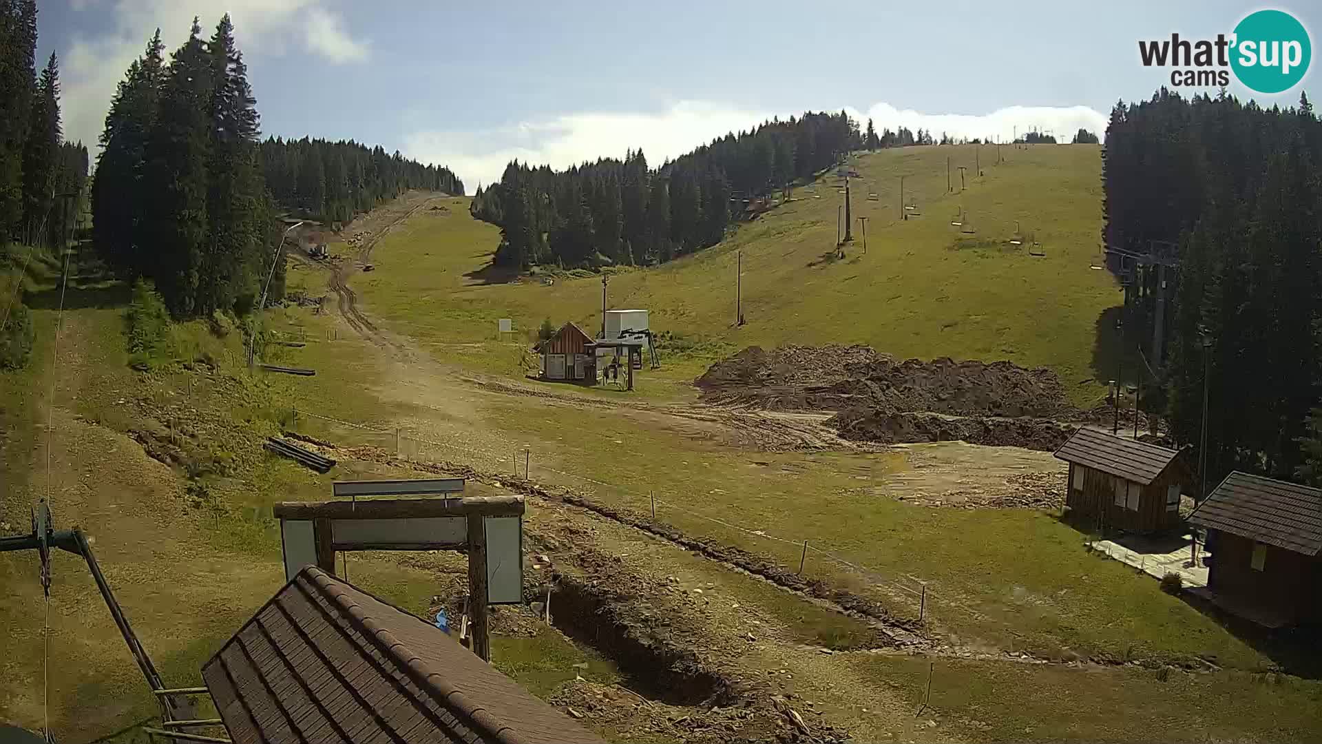 Rogla ski resort – Planja, Košuta, Jasa