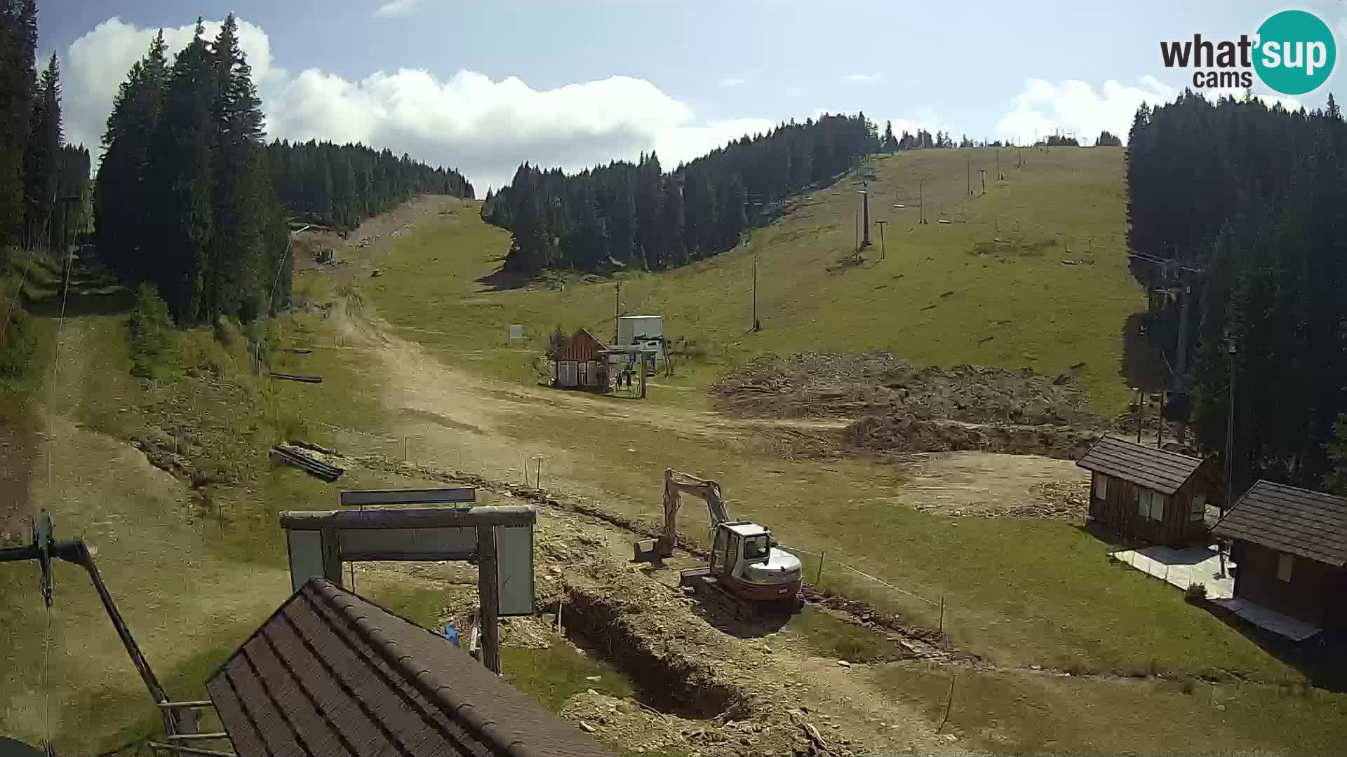 Rogla – Planja, Košuta, Jasa