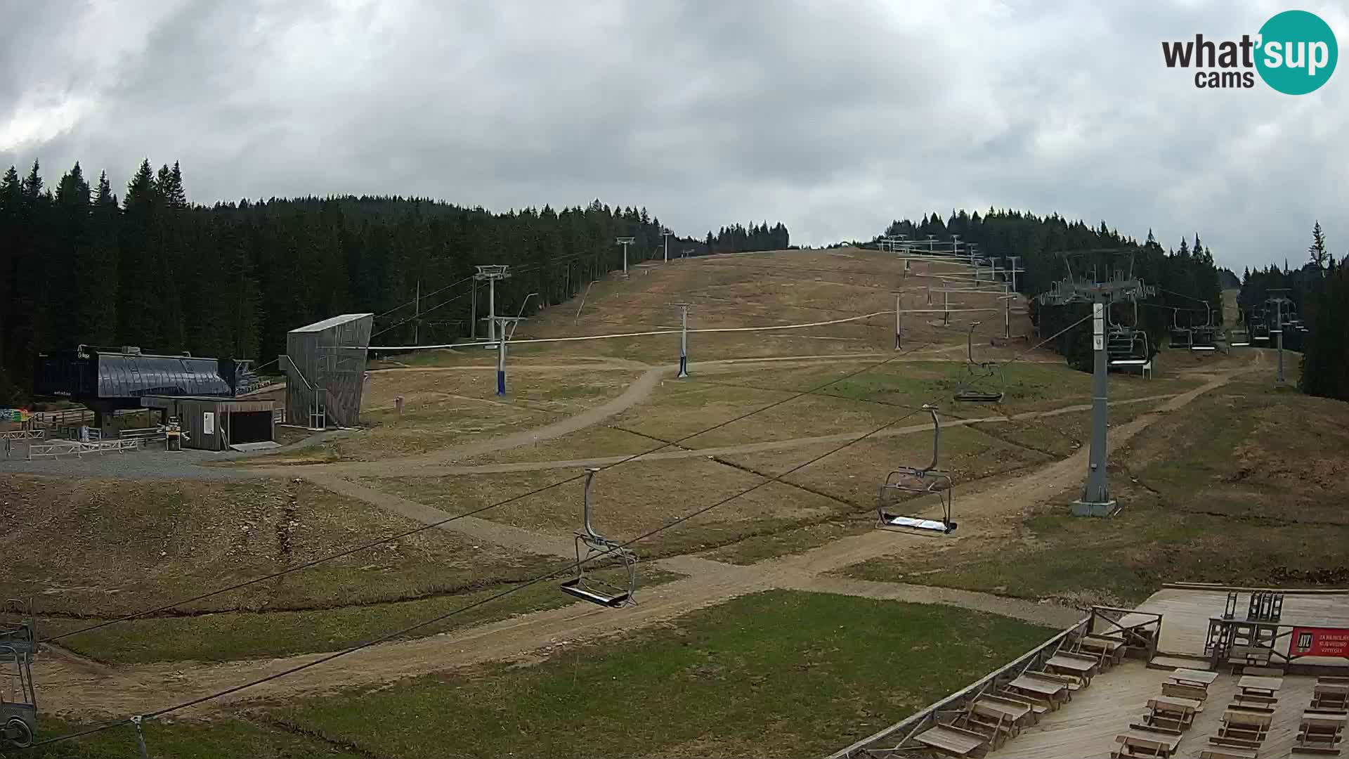 Rogla – MšinŽaga – Funpark