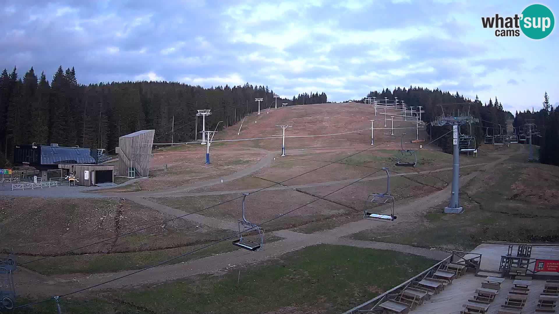 Rogla – MšinŽaga – Funpark