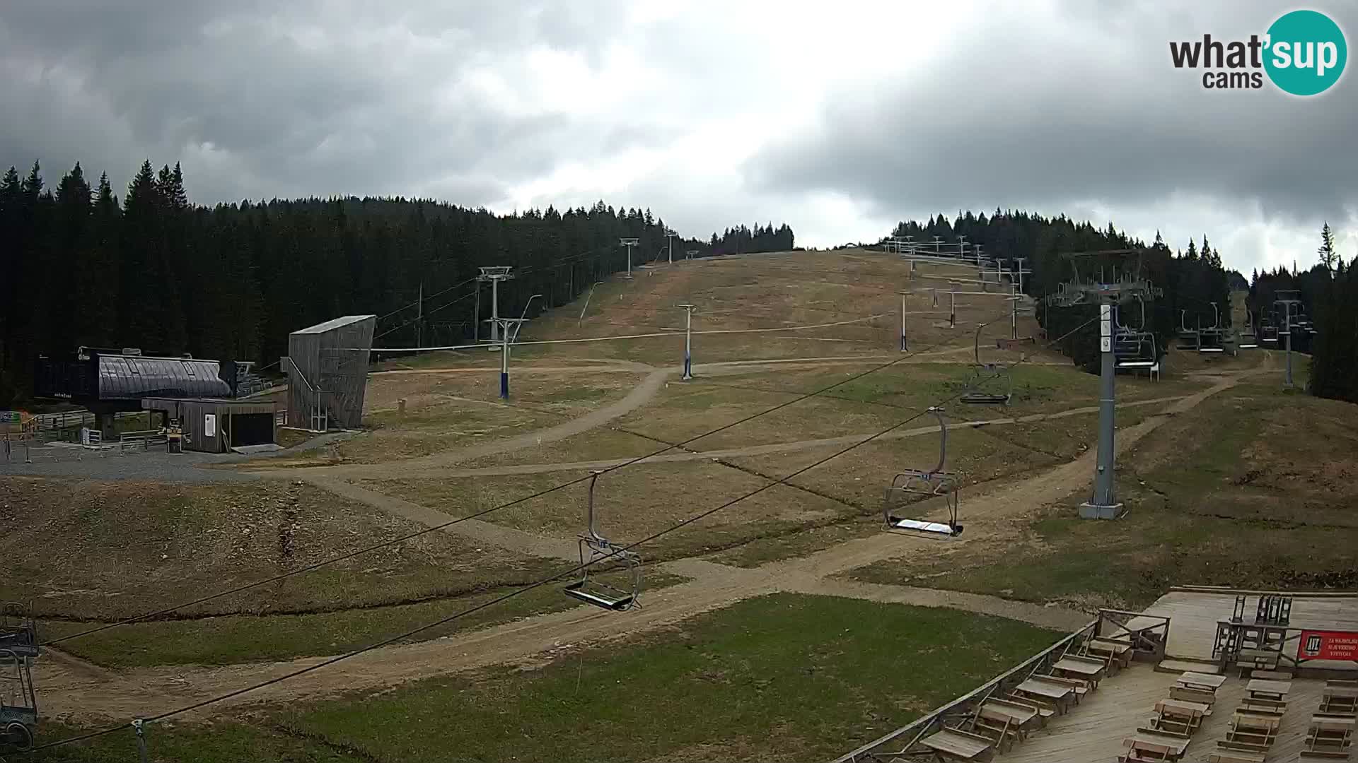 Rogla ski resort – MšinŽaga – Funpark
