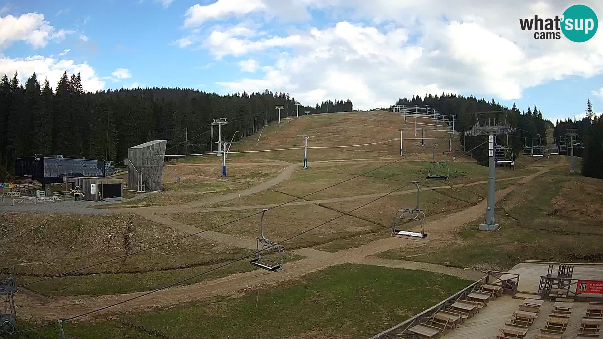 Rogla – Mašinžaga view 2