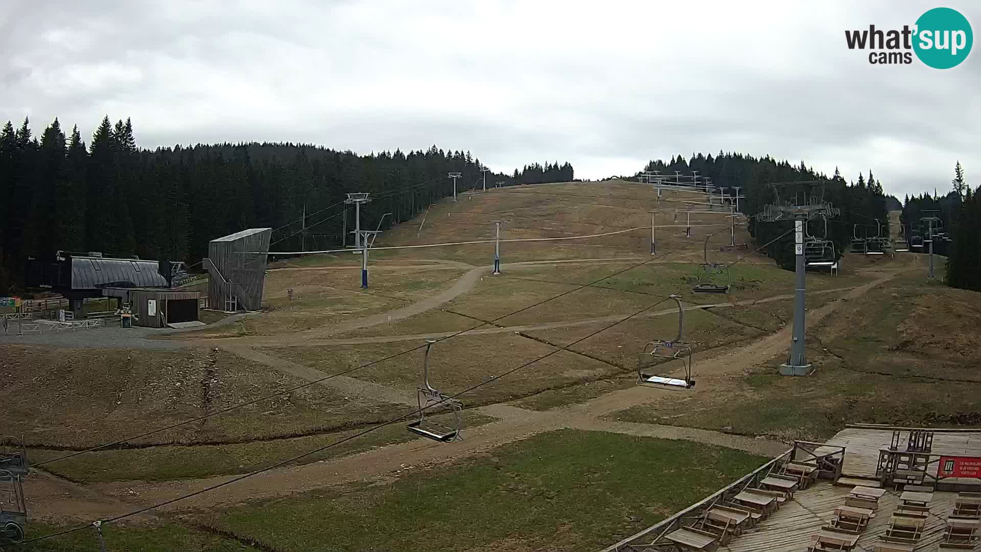 Rogla – MšinŽaga – Funpark