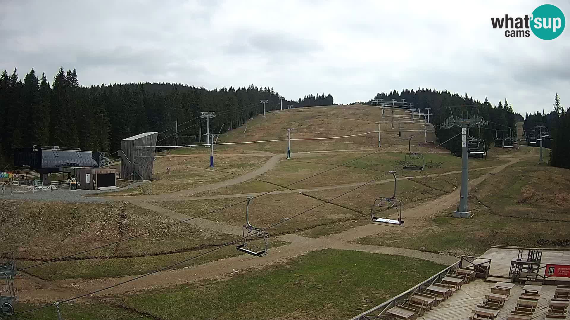 Rogla ski resort – MšinŽaga – Funpark