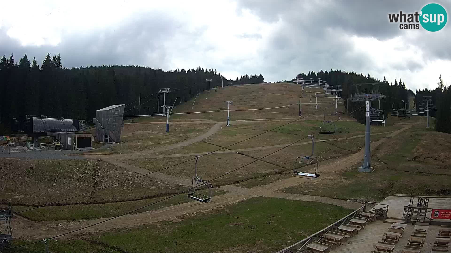 Rogla ski resort – MšinŽaga – Funpark