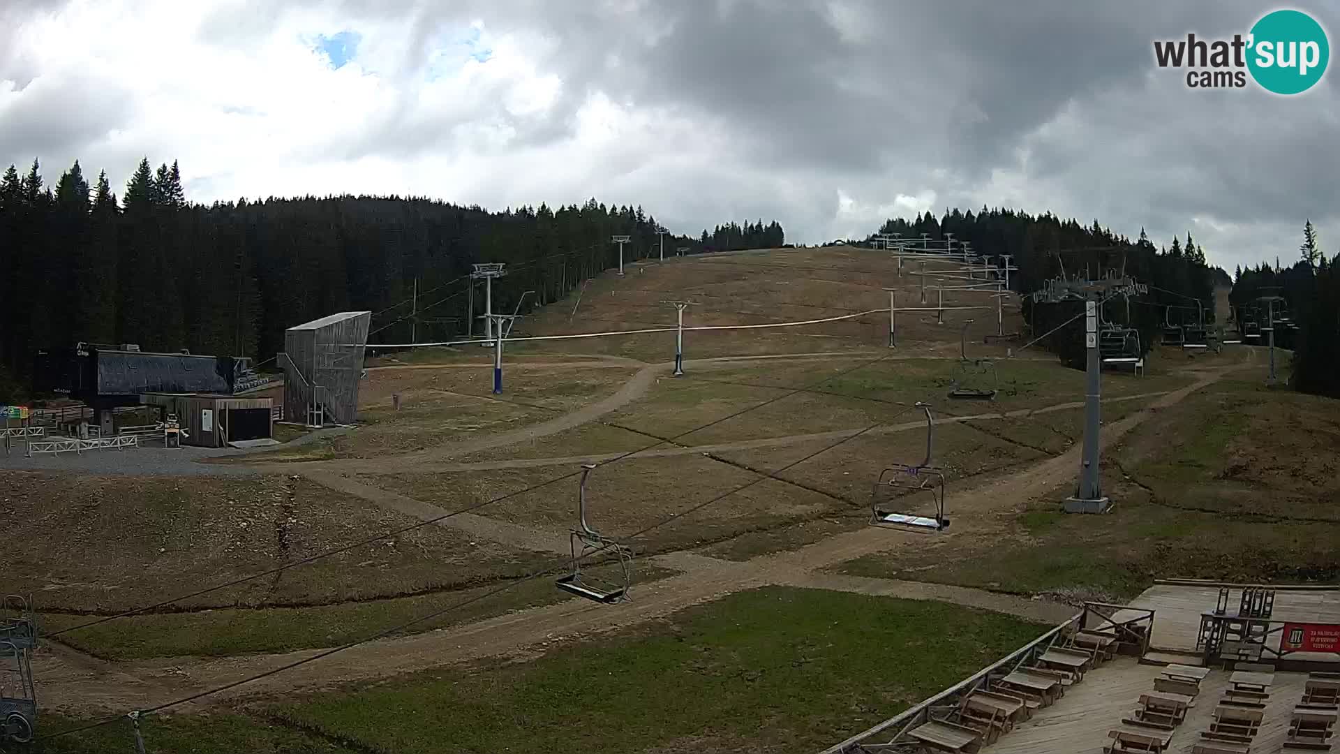 Rogla ski resort – MšinŽaga – Funpark