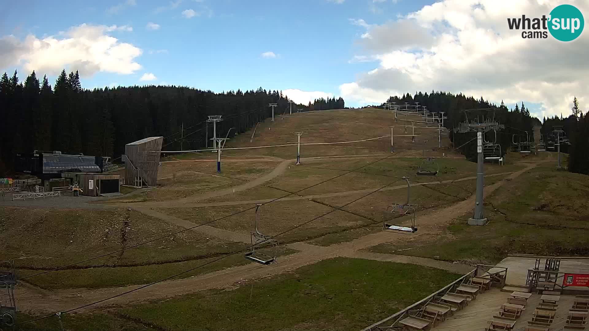Rogla – MšinŽaga – Funpark