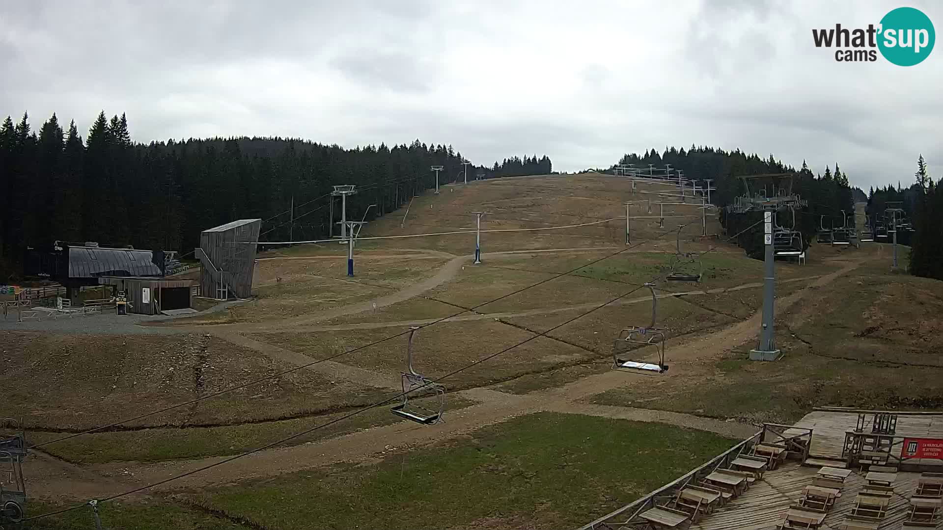 Rogla – MšinŽaga – Funpark
