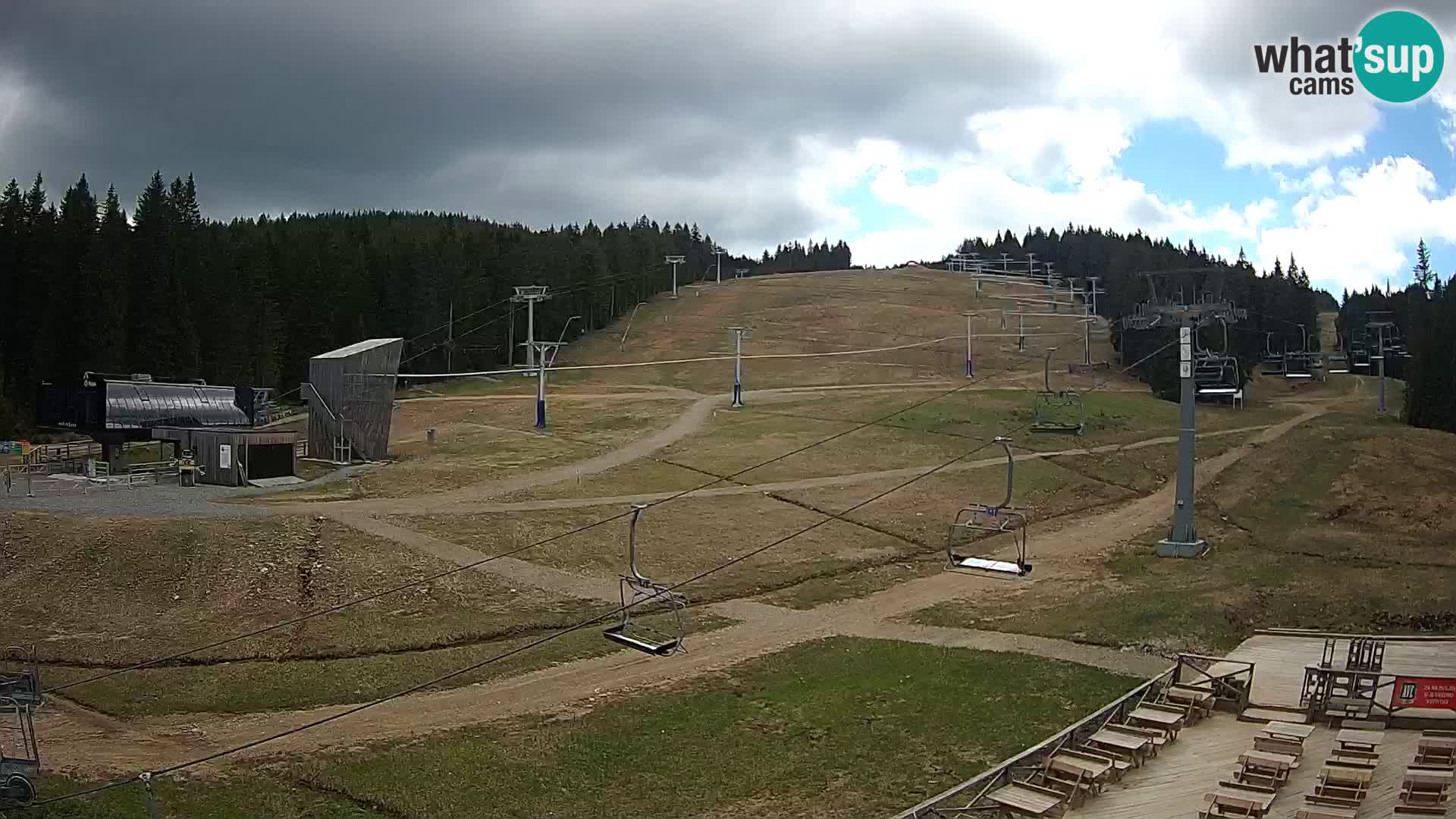 Rogla – MšinŽaga – Funpark