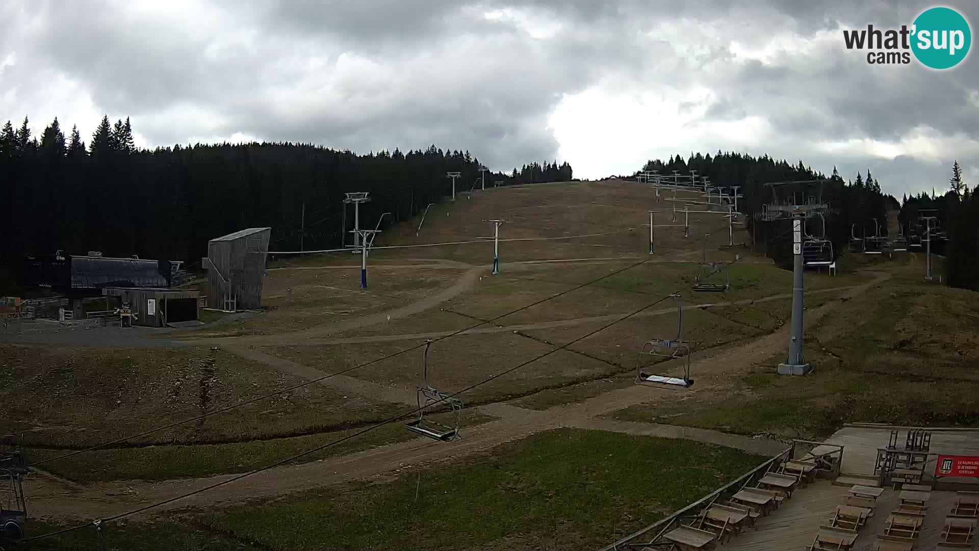 Rogla ski resort – MšinŽaga – Funpark