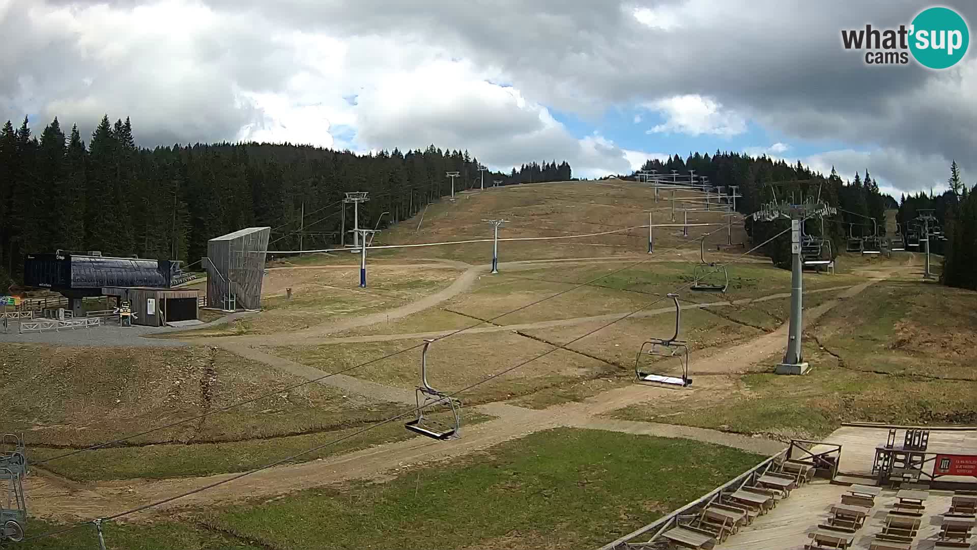 Rogla – MšinŽaga – Funpark