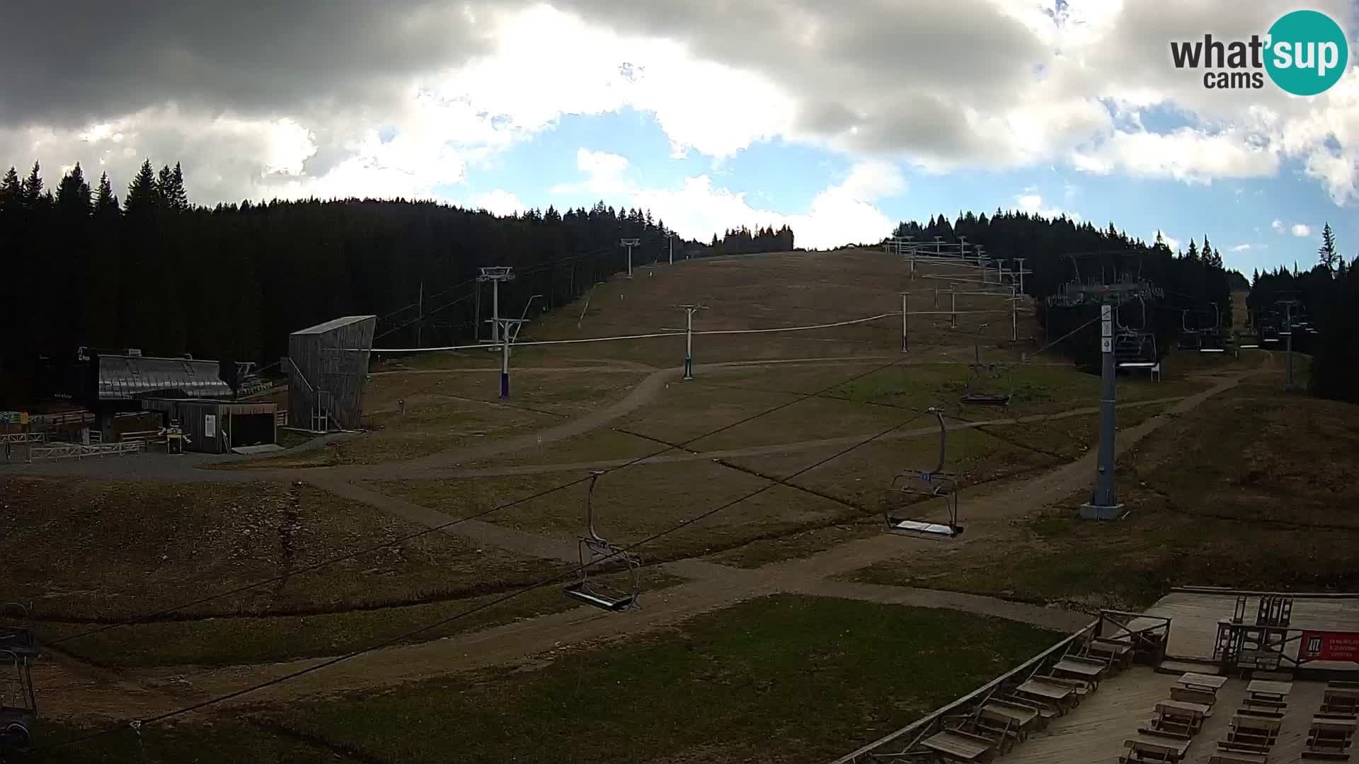 Rogla – MšinŽaga – Funpark
