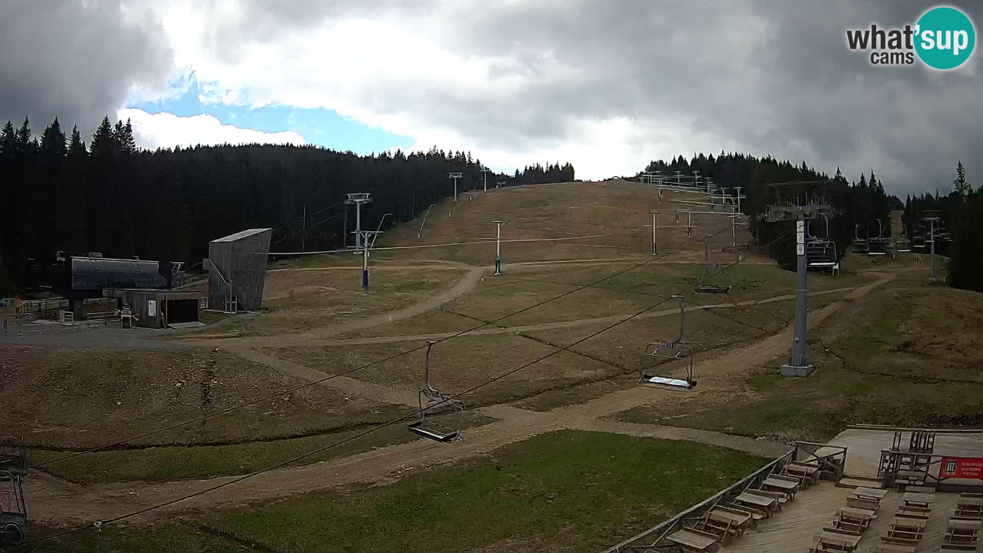 Rogla ski resort – MšinŽaga – Funpark