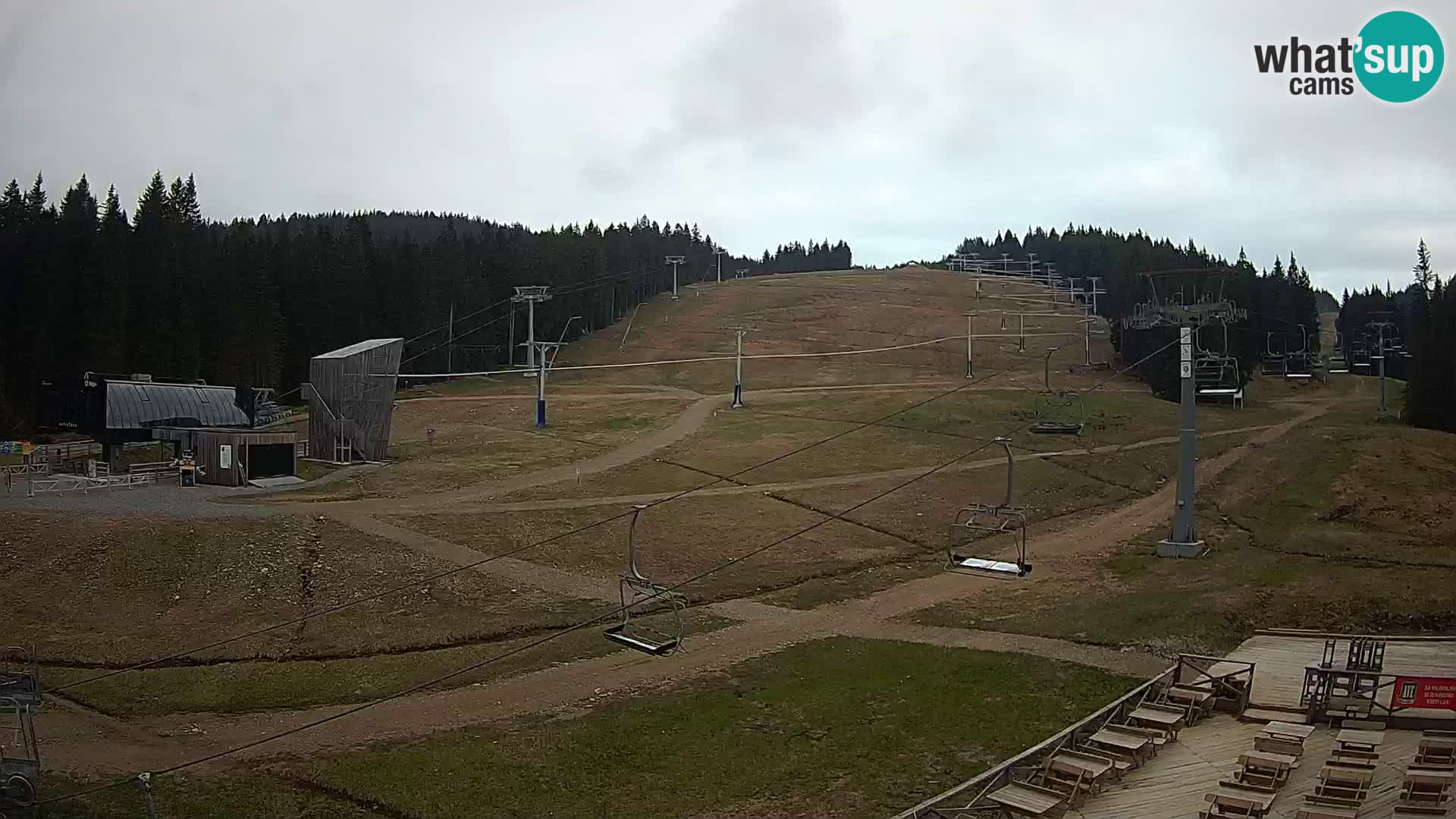 Rogla – MšinŽaga – Funpark