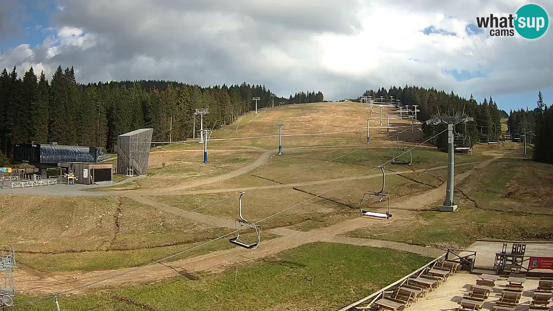 Rogla – MšinŽaga – Funpark