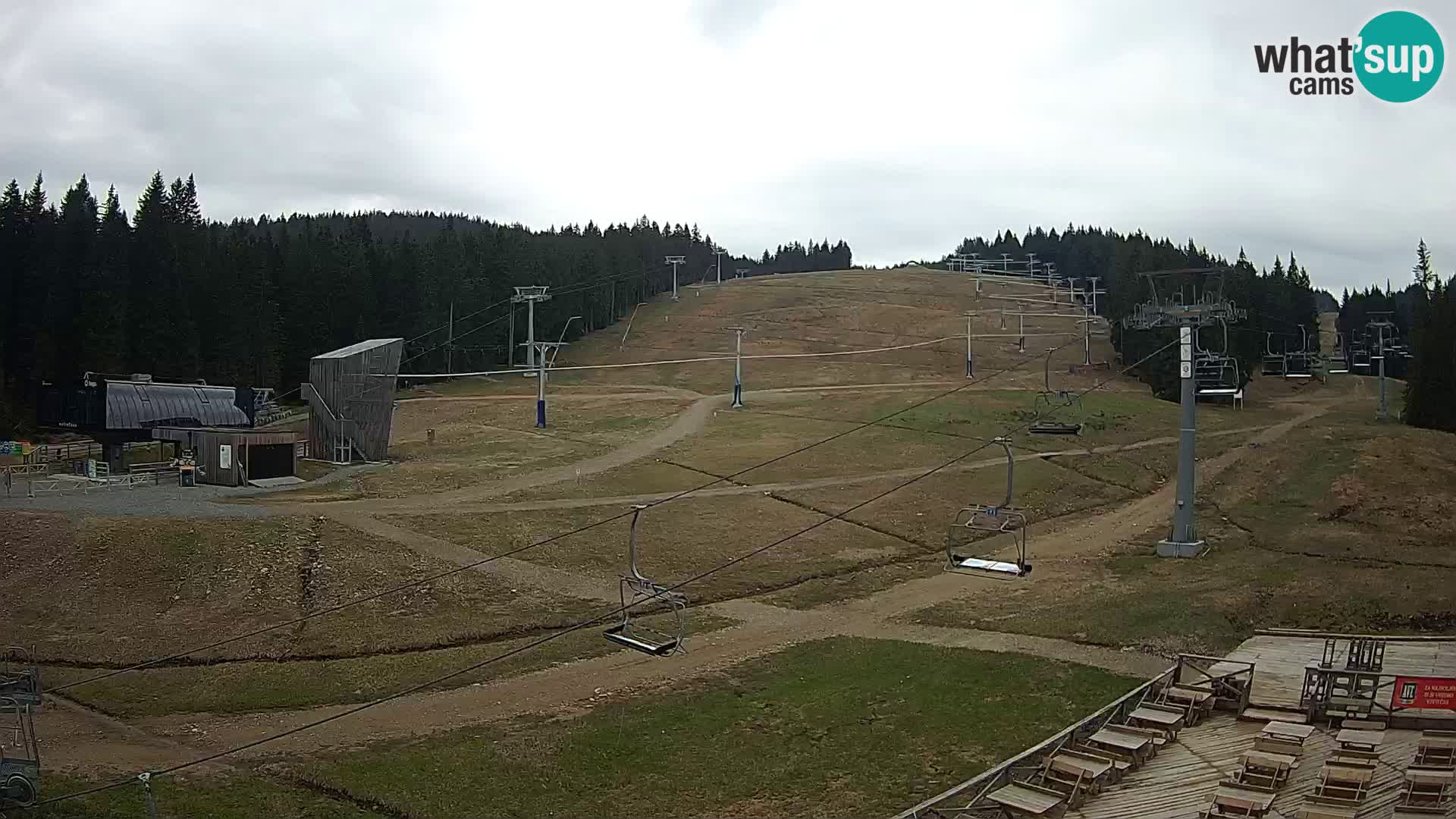 Rogla ski resort – MšinŽaga – Funpark