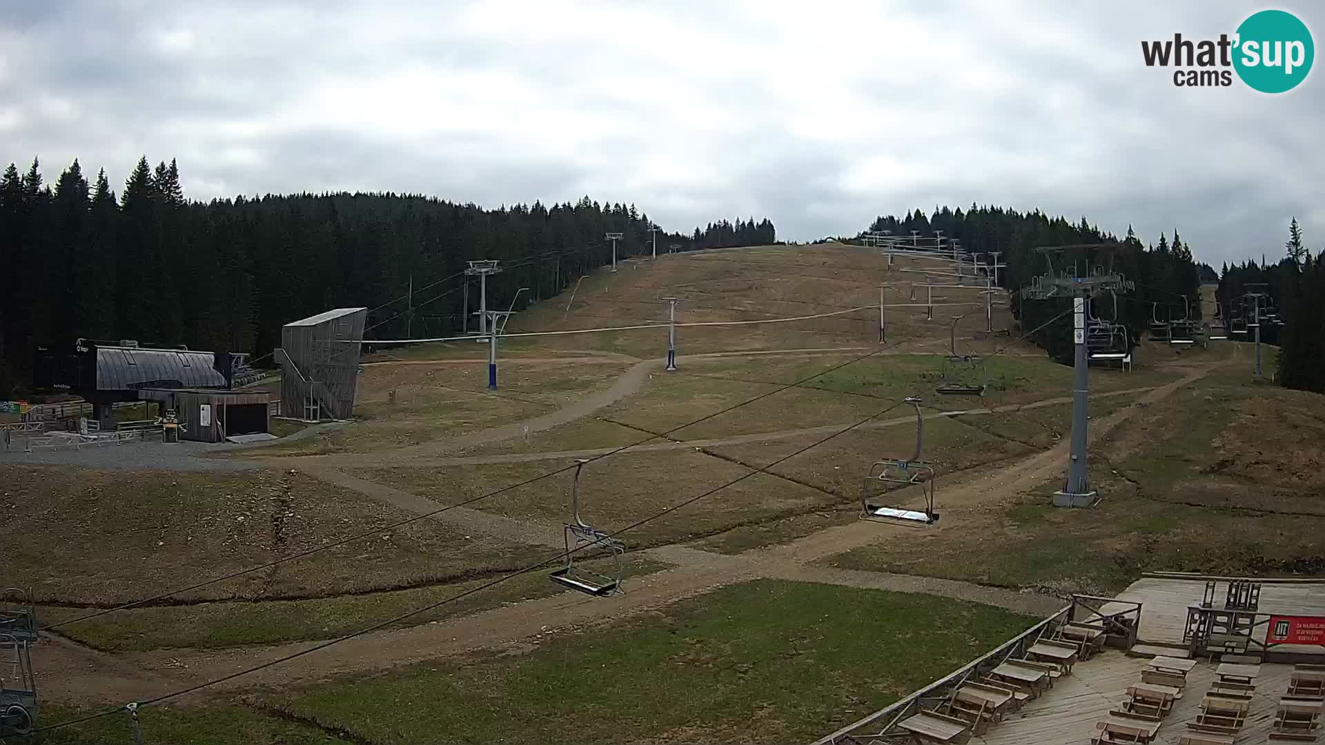 Rogla ski resort – MšinŽaga – Funpark