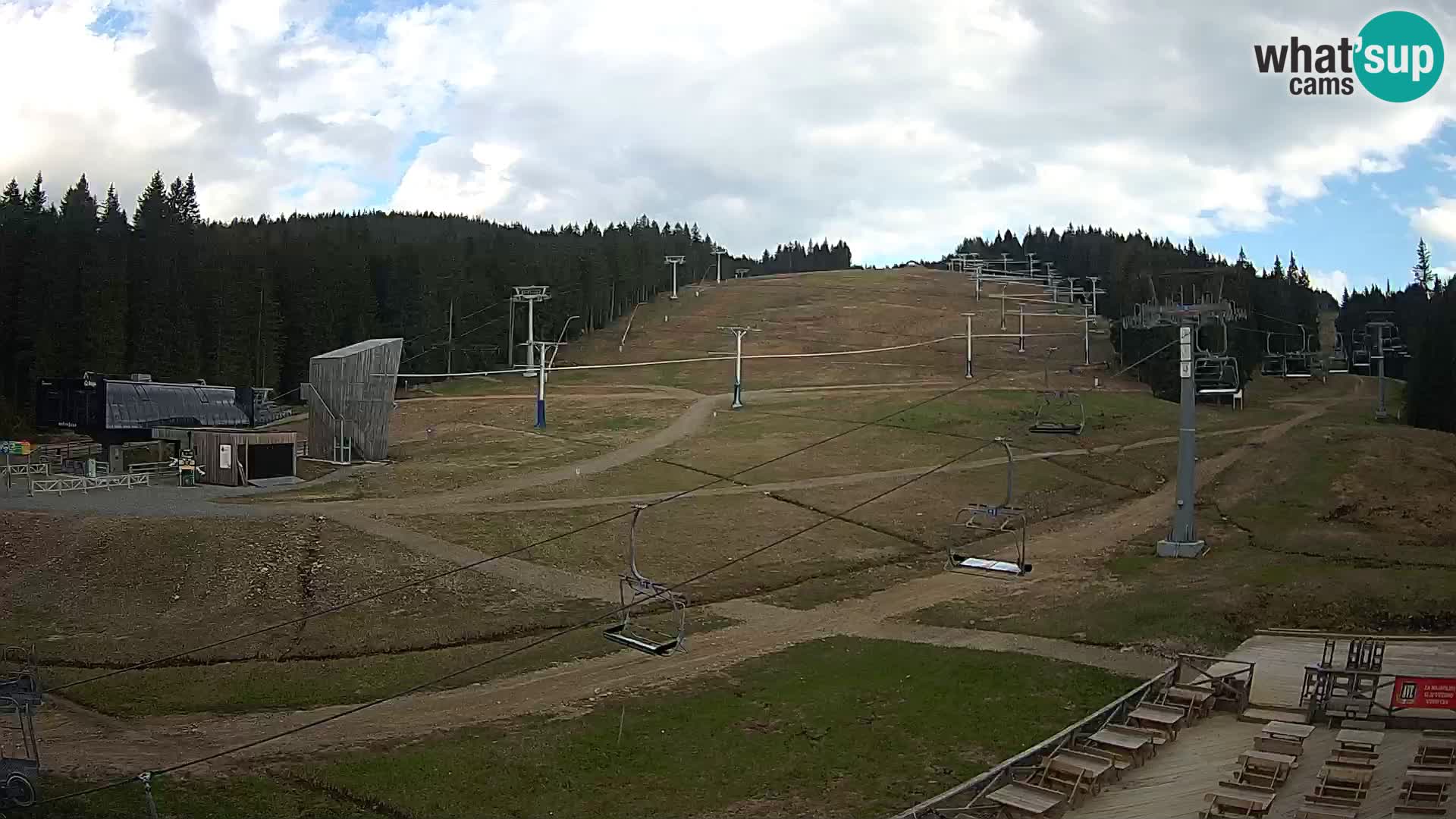 Rogla – Mašinžaga view 2