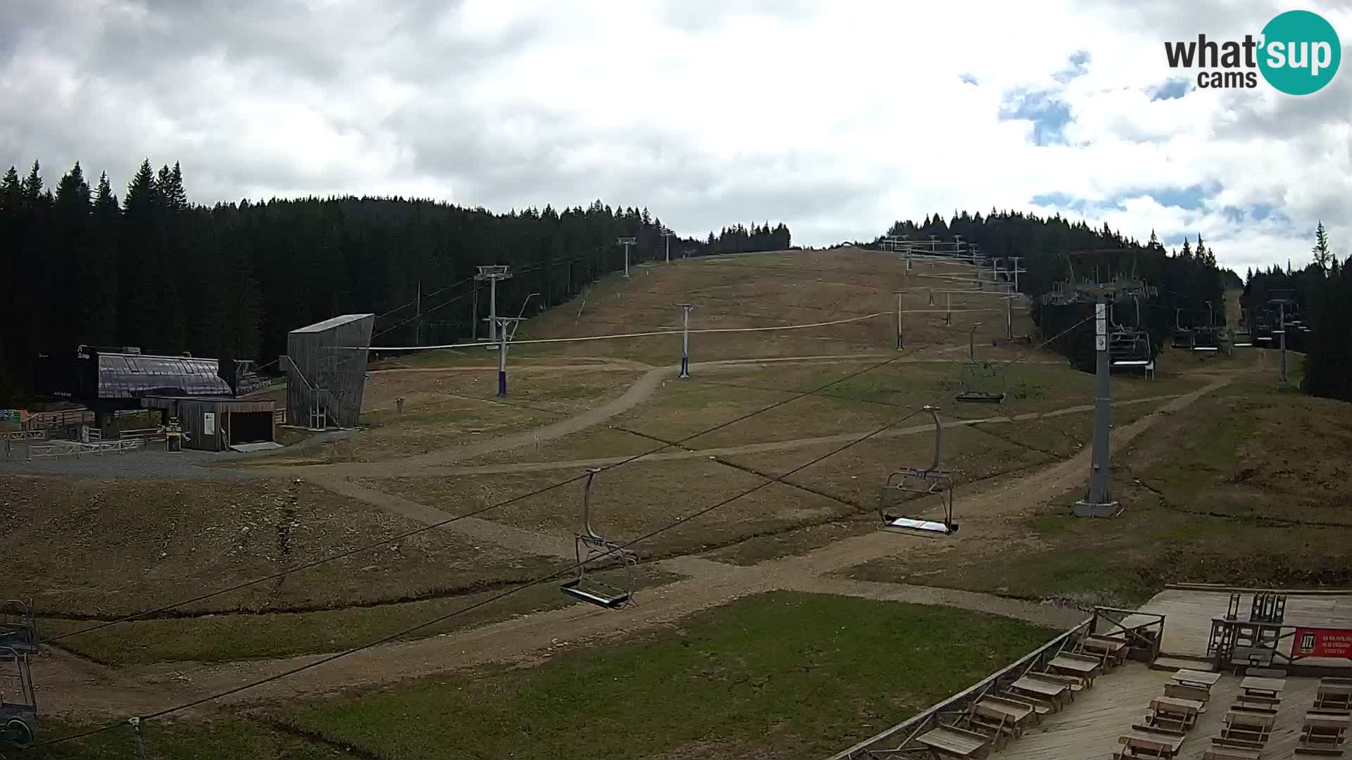 Rogla – MšinŽaga – Funpark