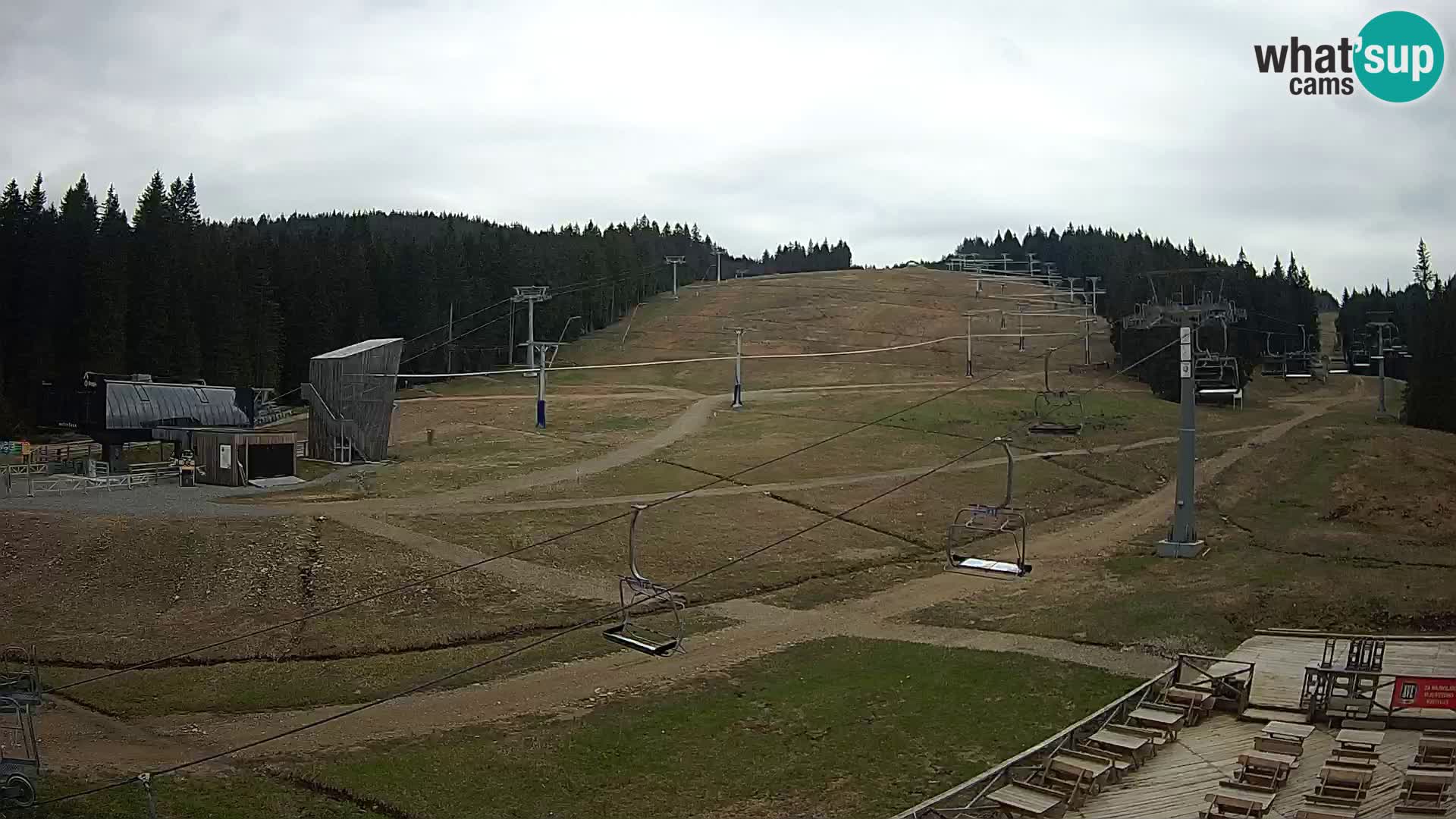 Rogla ski resort – MšinŽaga – Funpark