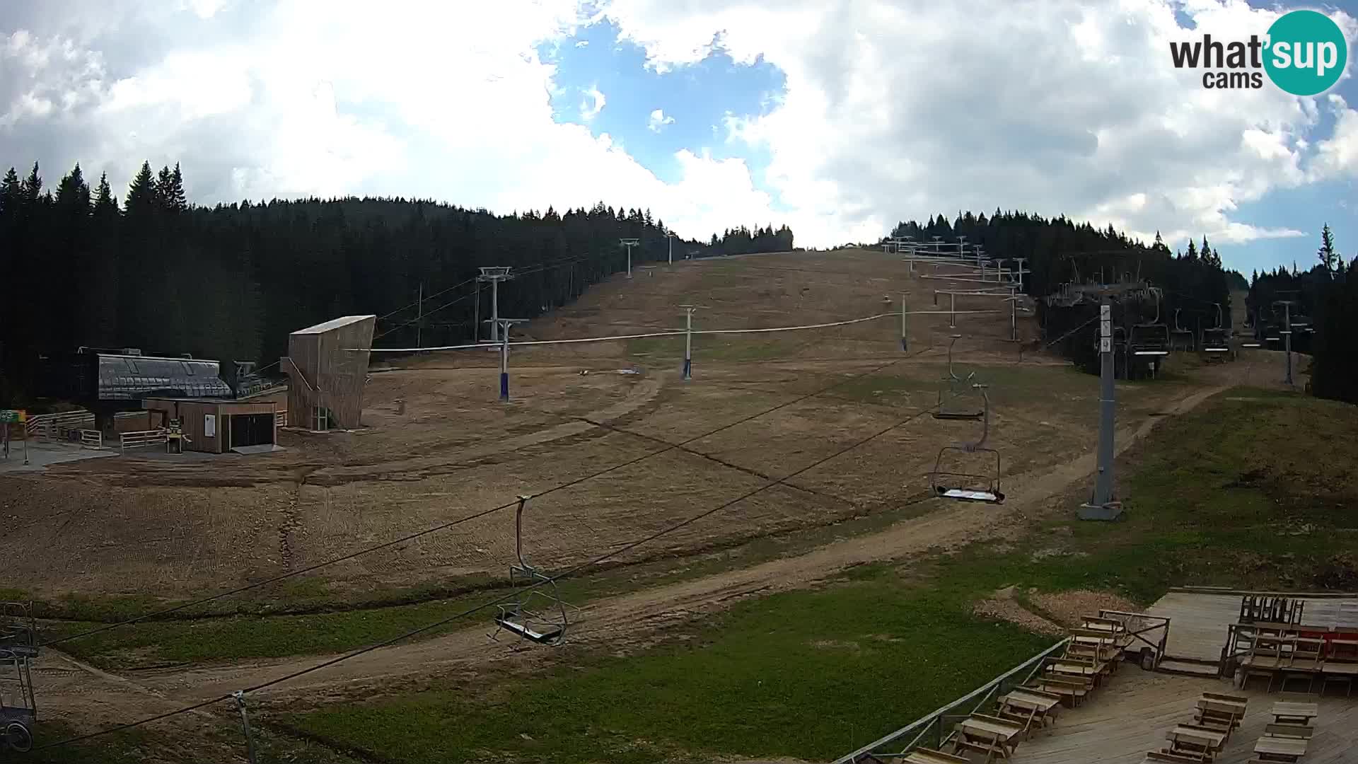 Rogla ski resort – MšinŽaga – Funpark