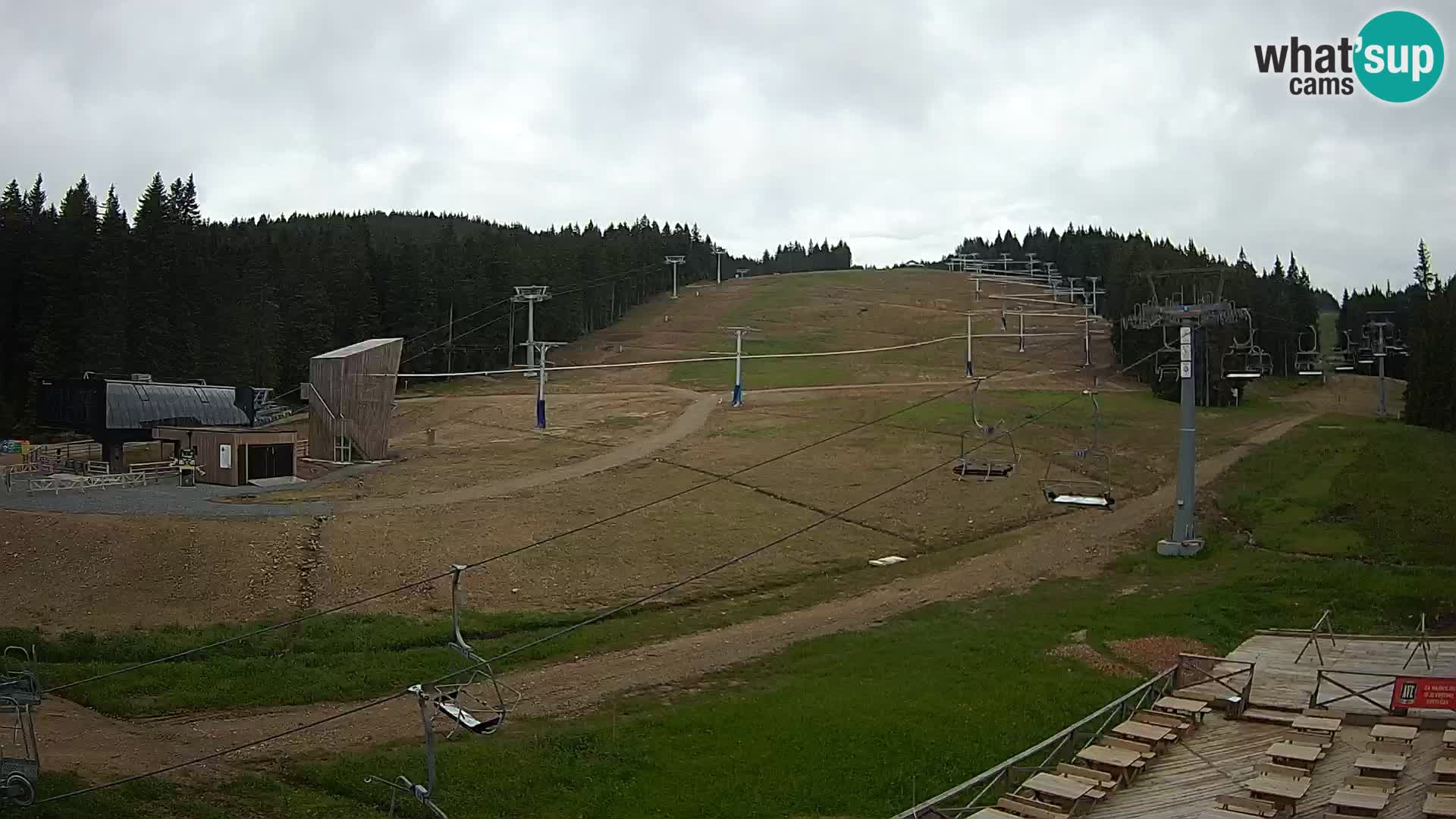 Rogla ski resort – MšinŽaga – Funpark