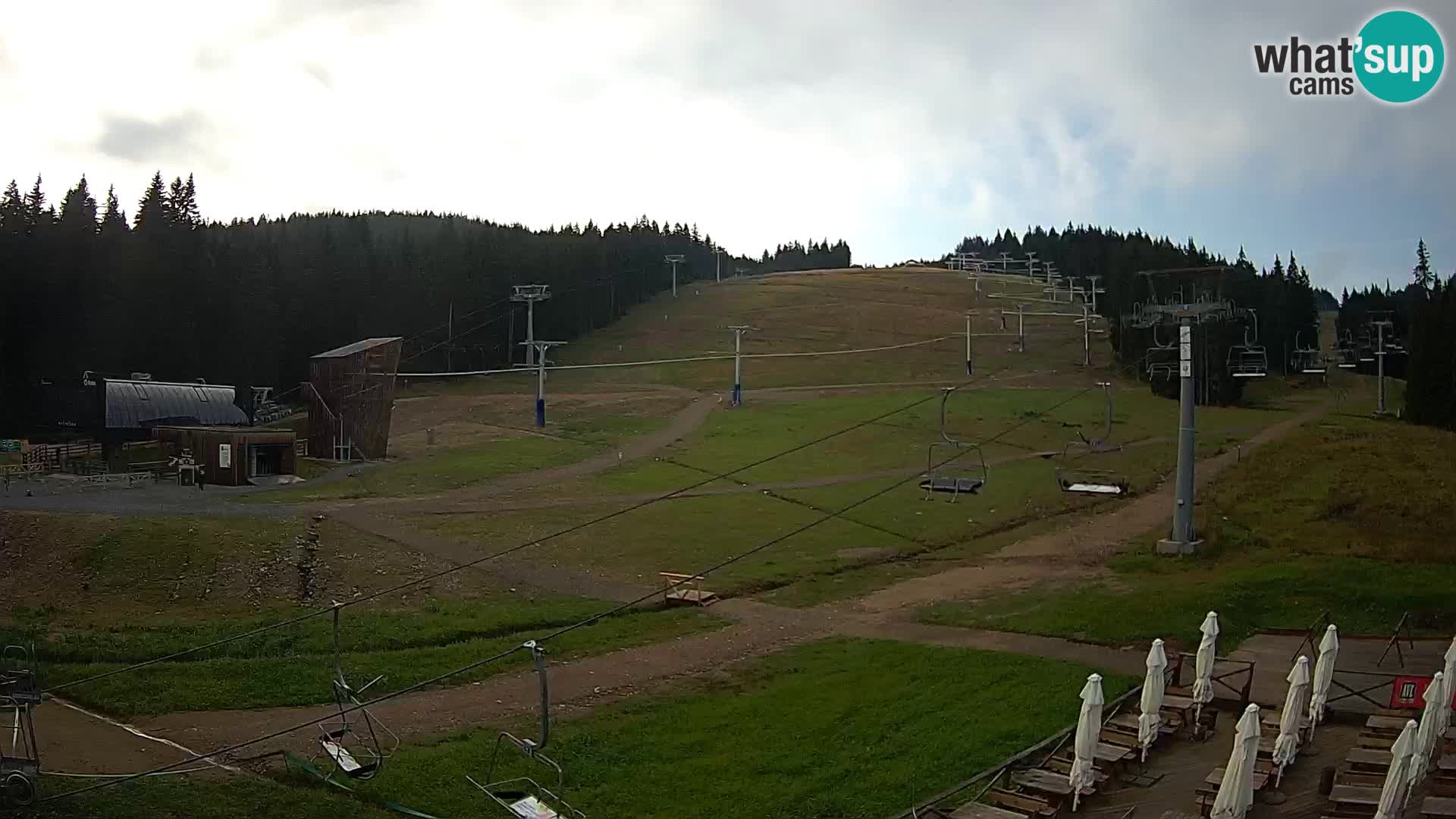 Rogla – MšinŽaga – Funpark