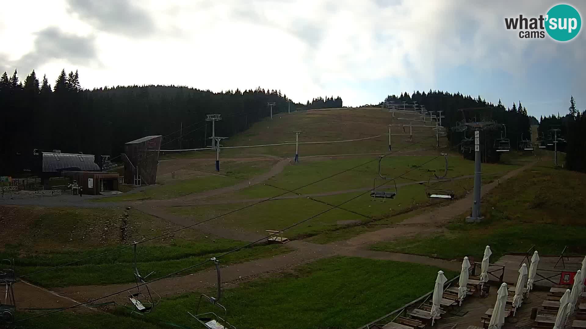 Rogla – MšinŽaga – Funpark