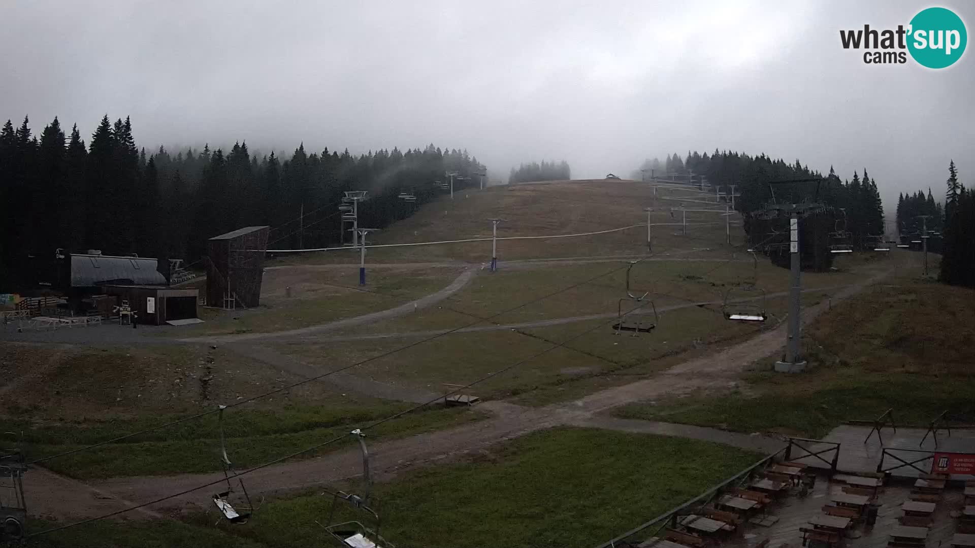 Rogla ski resort – MšinŽaga – Funpark