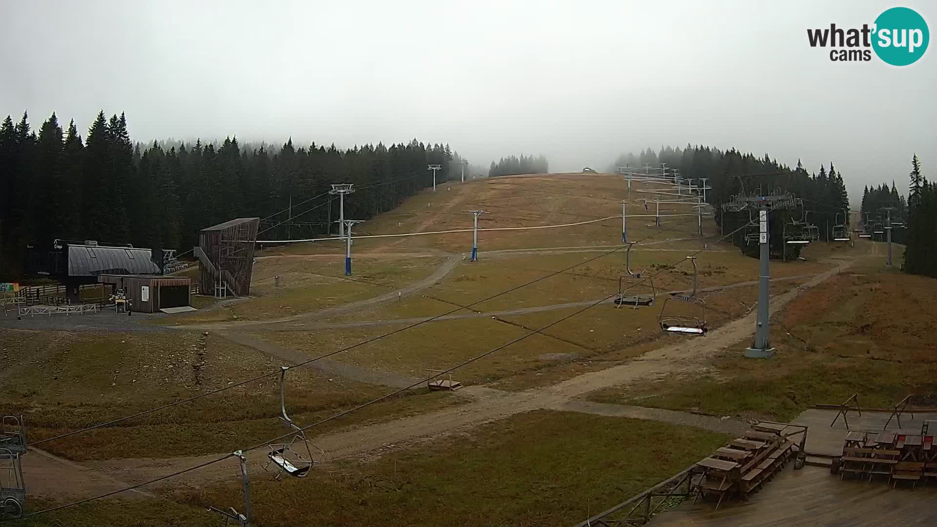 Rogla ski resort – MšinŽaga – Funpark