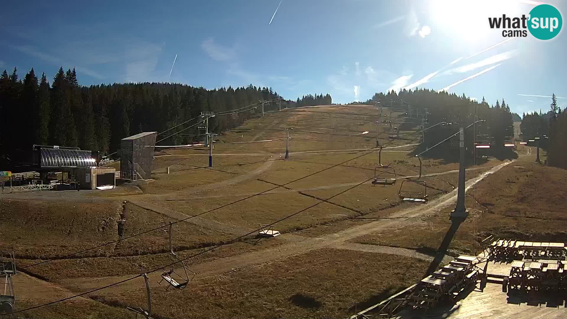 Rogla ski resort – MšinŽaga – Funpark