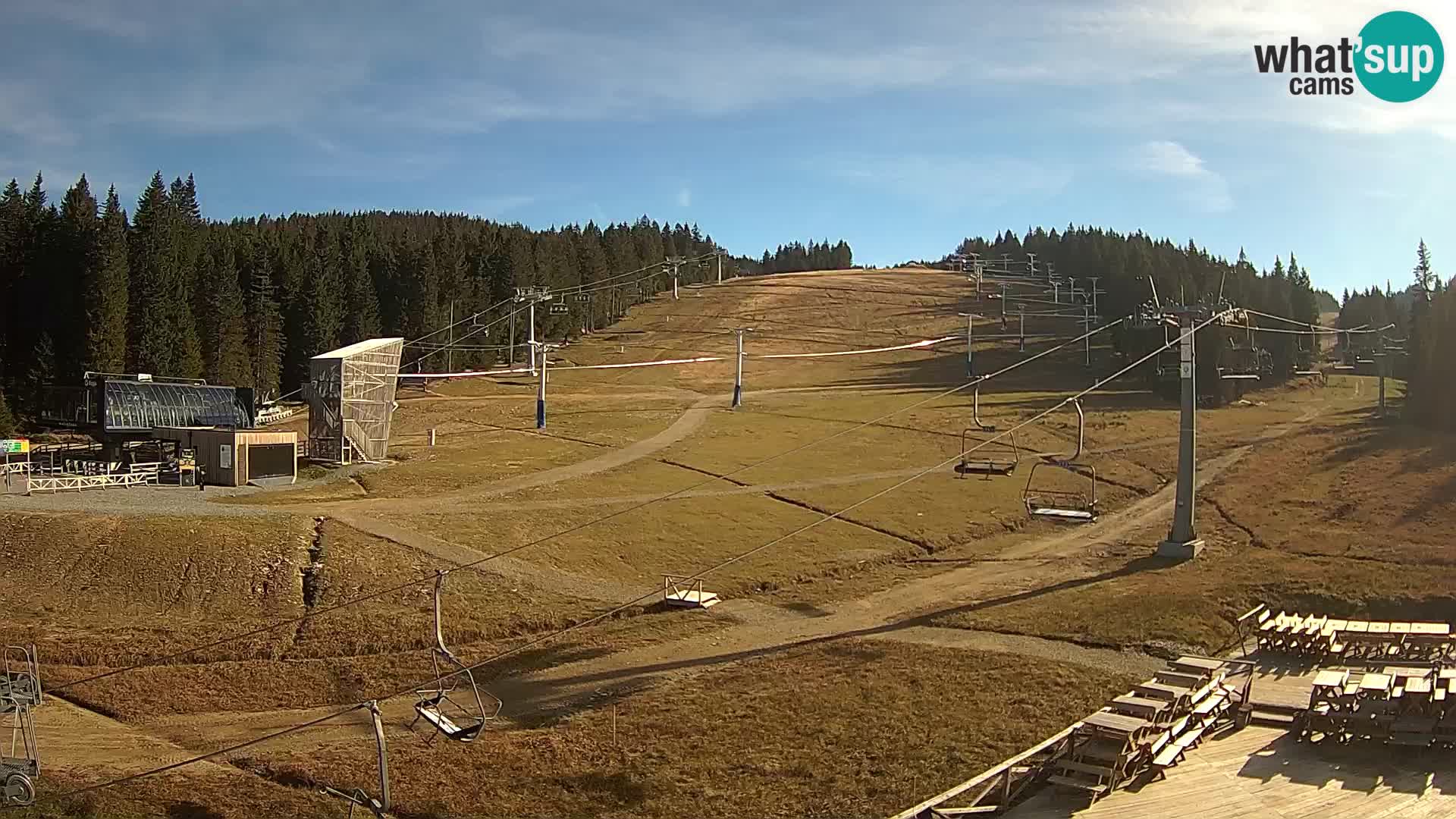 Rogla ski resort – MšinŽaga – Funpark