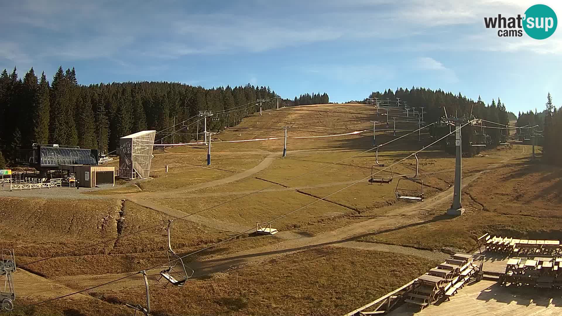 Rogla – MšinŽaga – Funpark