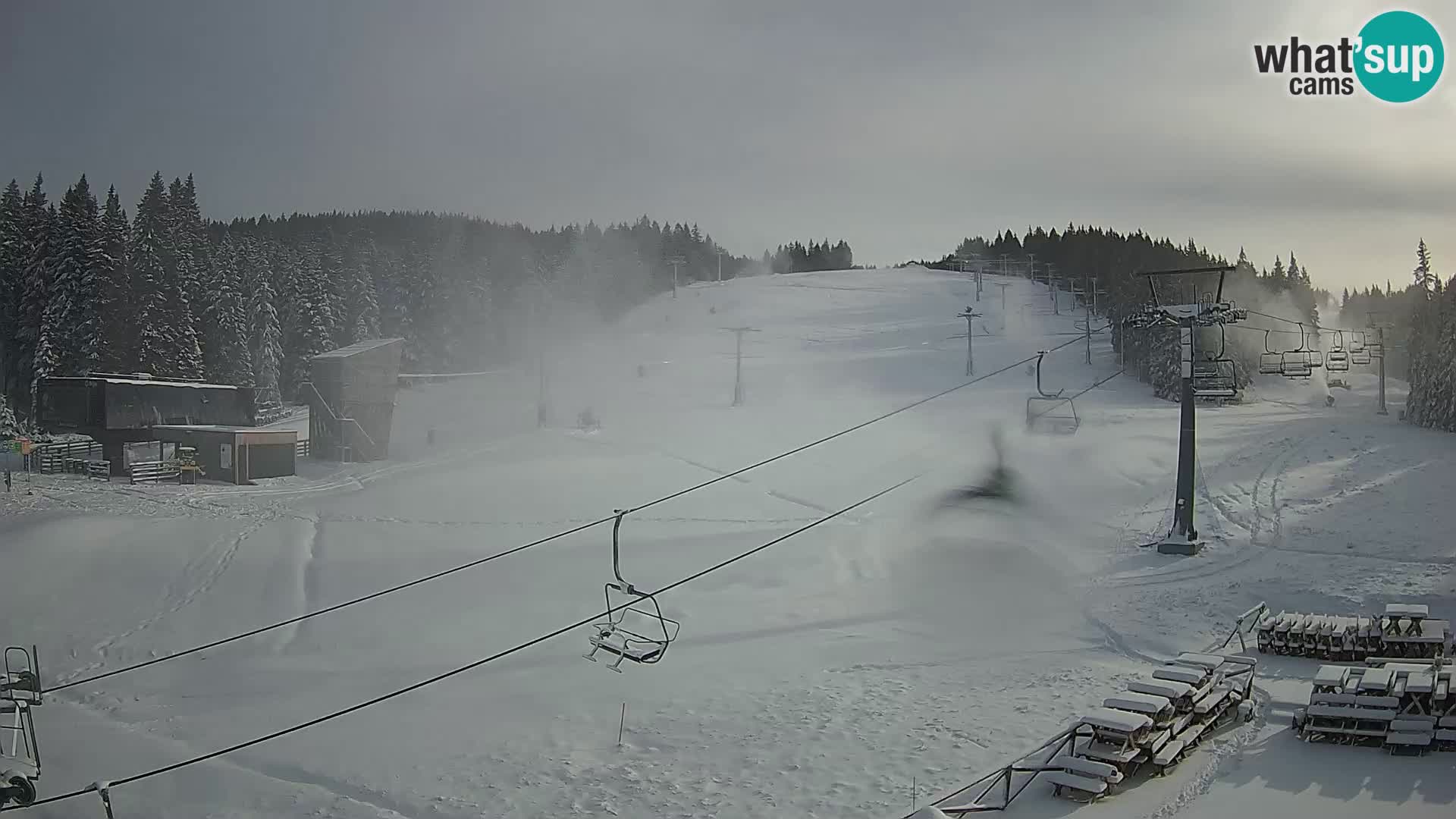 Rogla ski resort – MšinŽaga – Funpark