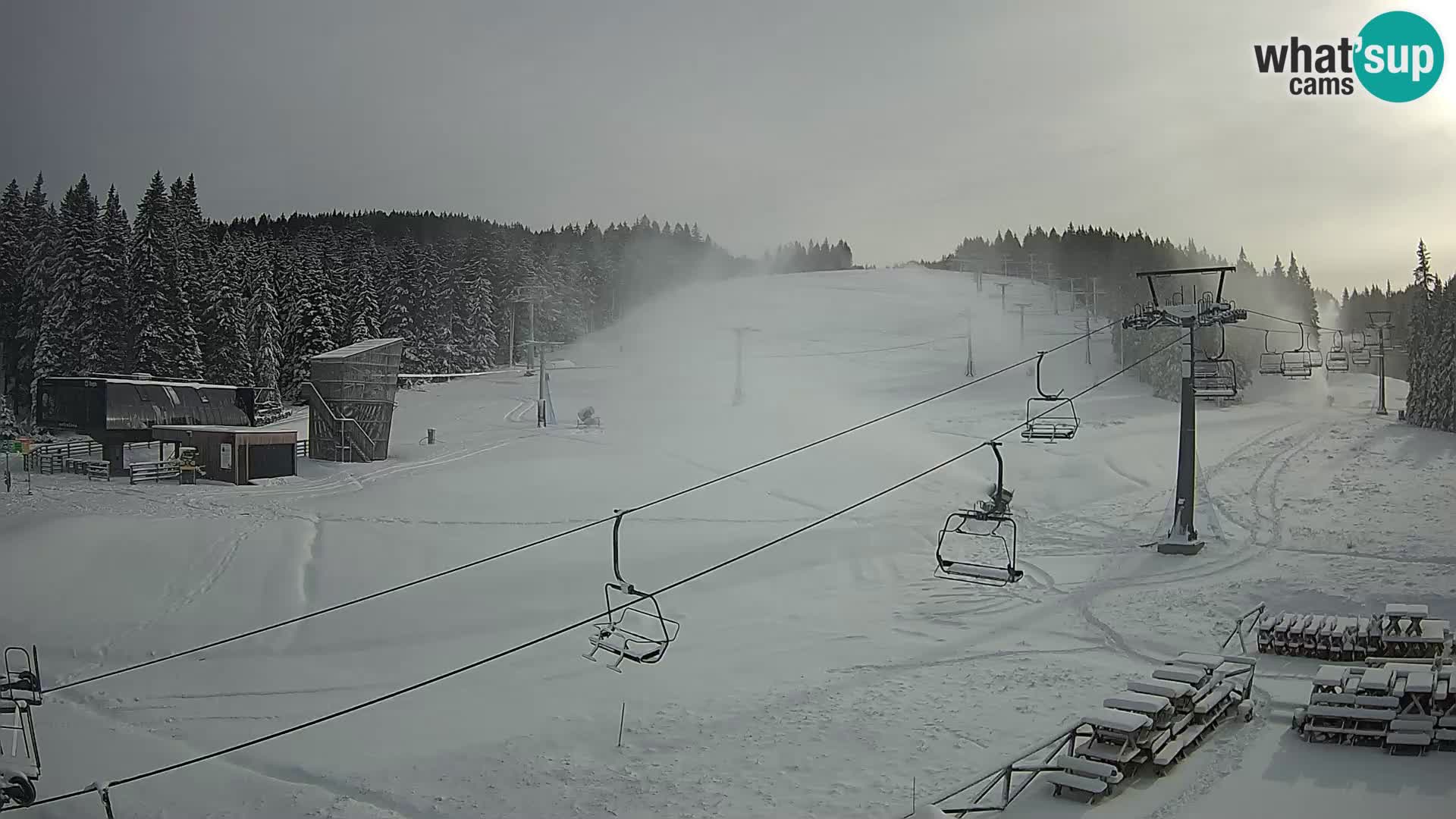 Rogla ski resort – MšinŽaga – Funpark