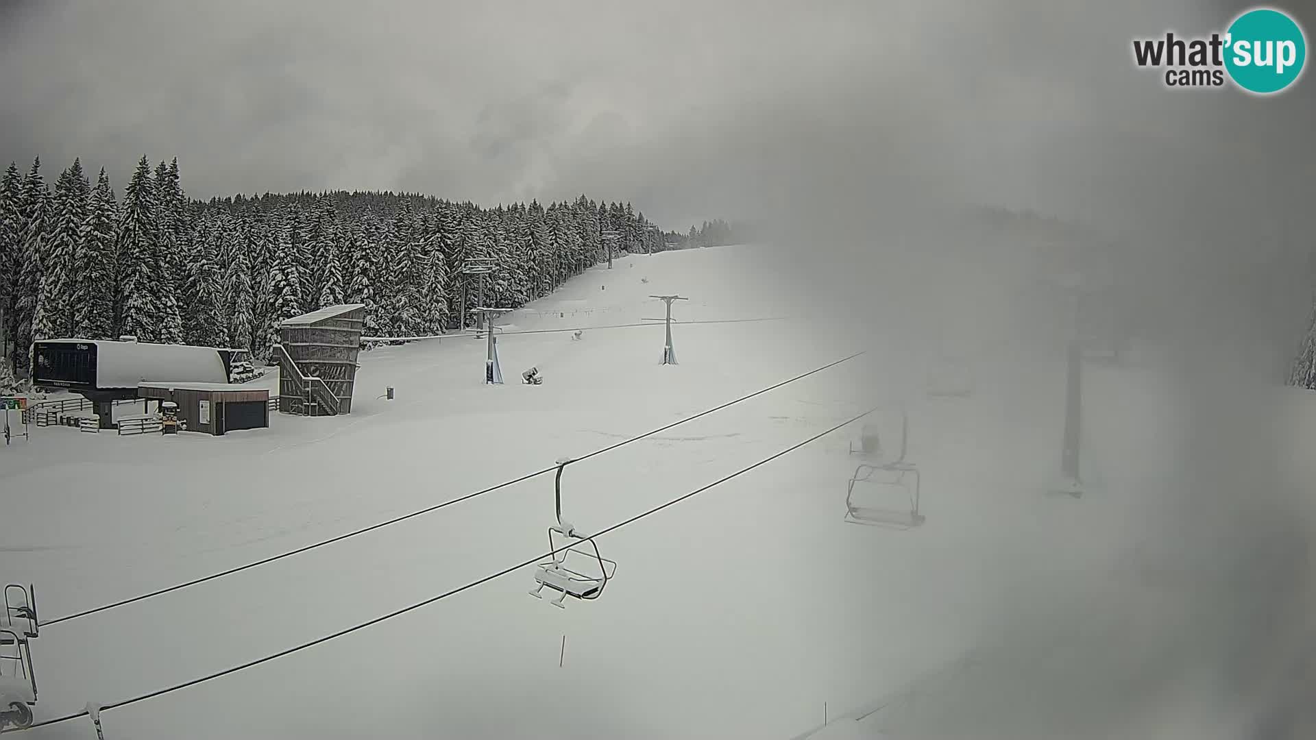 Rogla ski resort – MšinŽaga – Funpark