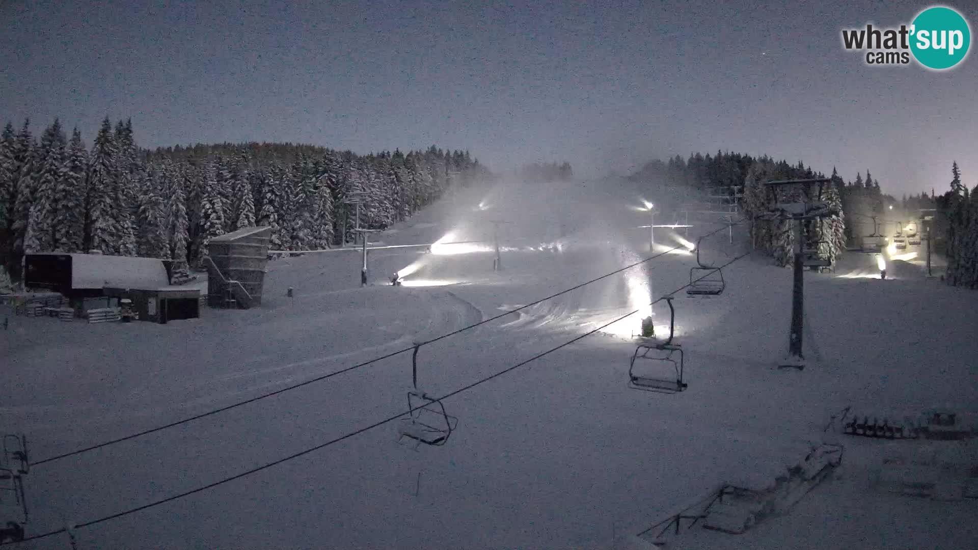 Rogla ski resort – MšinŽaga – Funpark