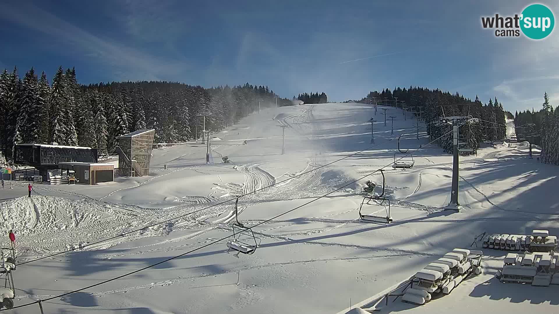 Rogla ski resort – MšinŽaga – Funpark