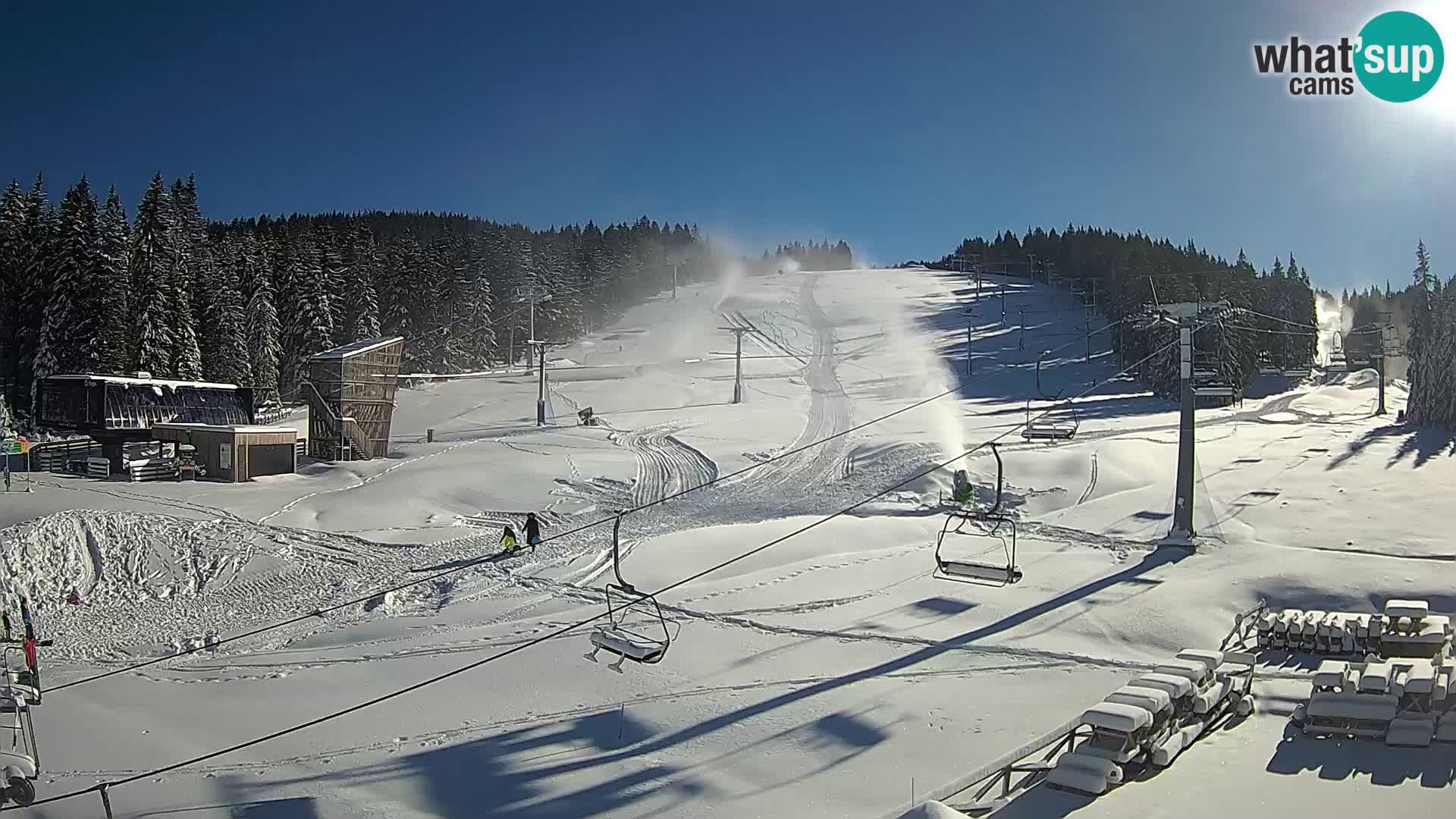 Rogla ski resort – MšinŽaga – Funpark